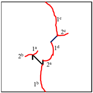 Materials 13 01607 i008