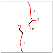 Materials 13 01607 i010