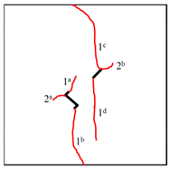 Materials 13 01607 i012