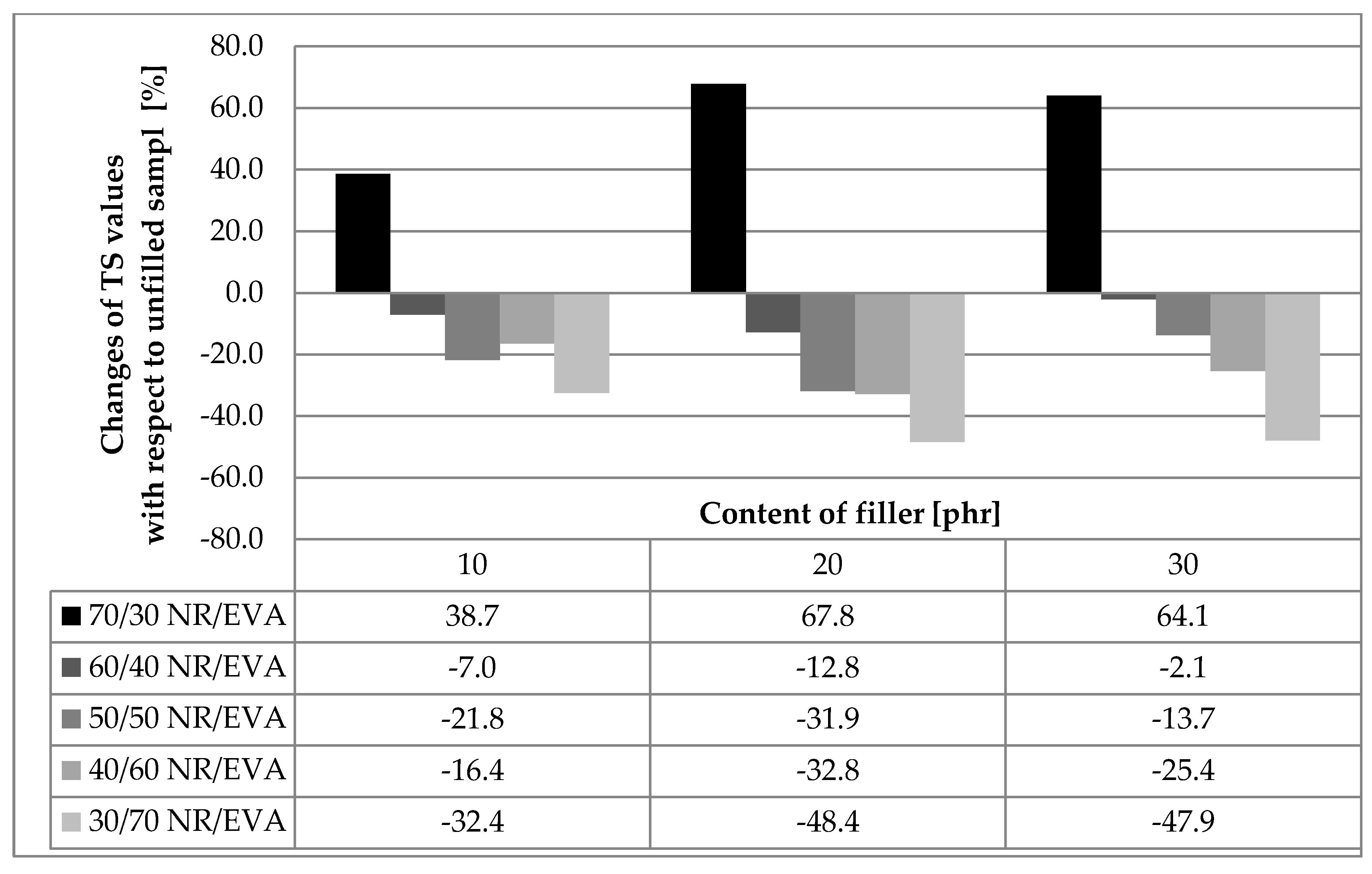 Materials 13 01608 g001