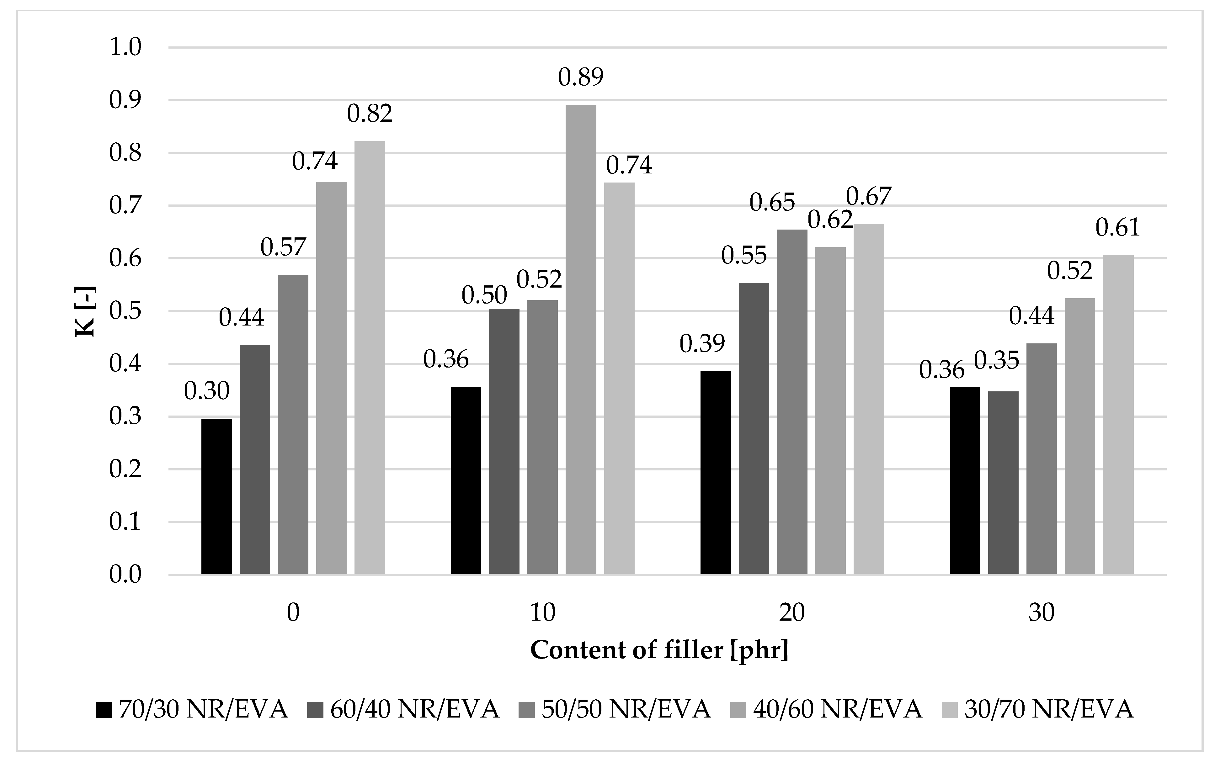 Materials 13 01608 g002