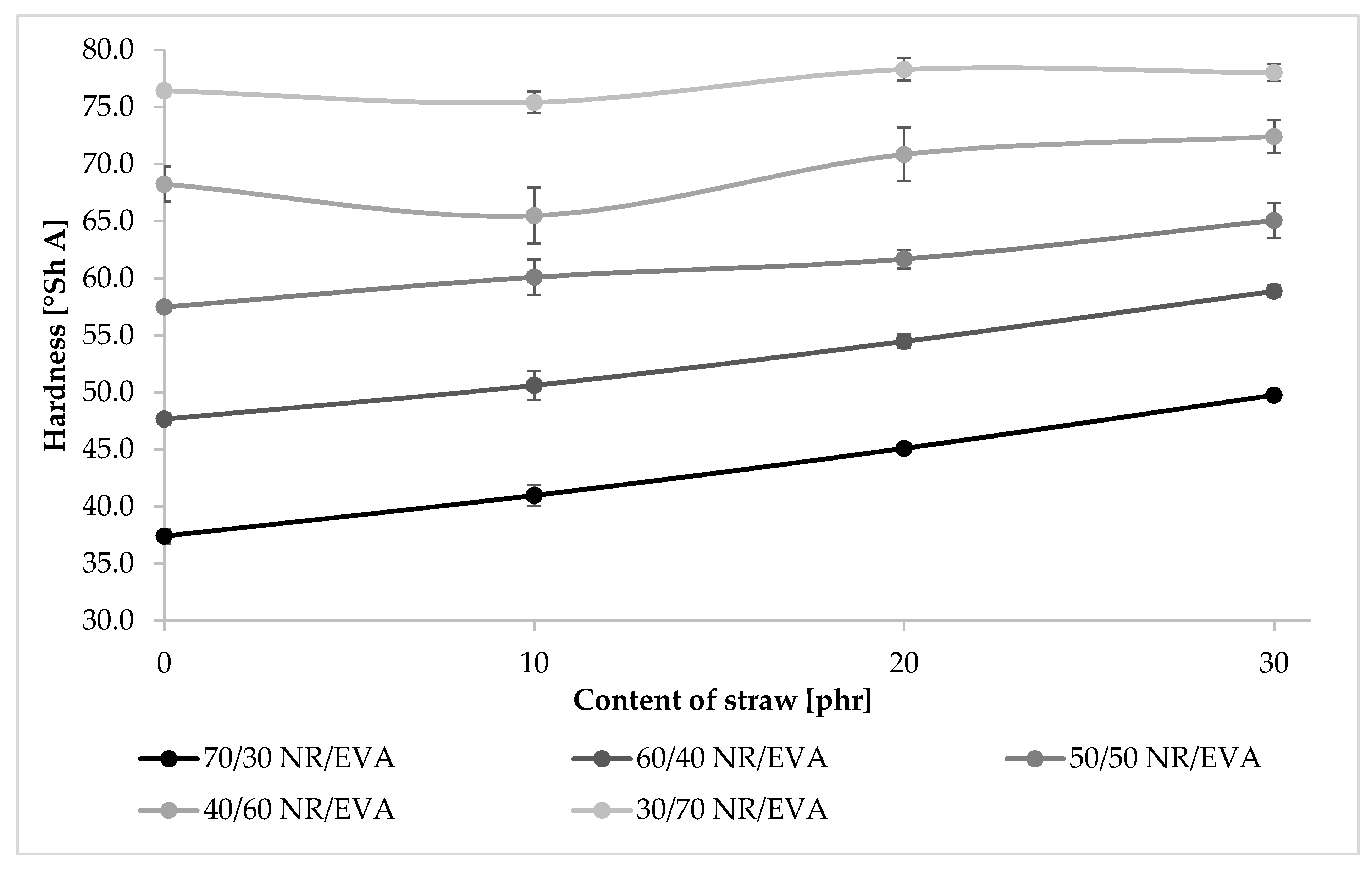 Materials 13 01608 g004