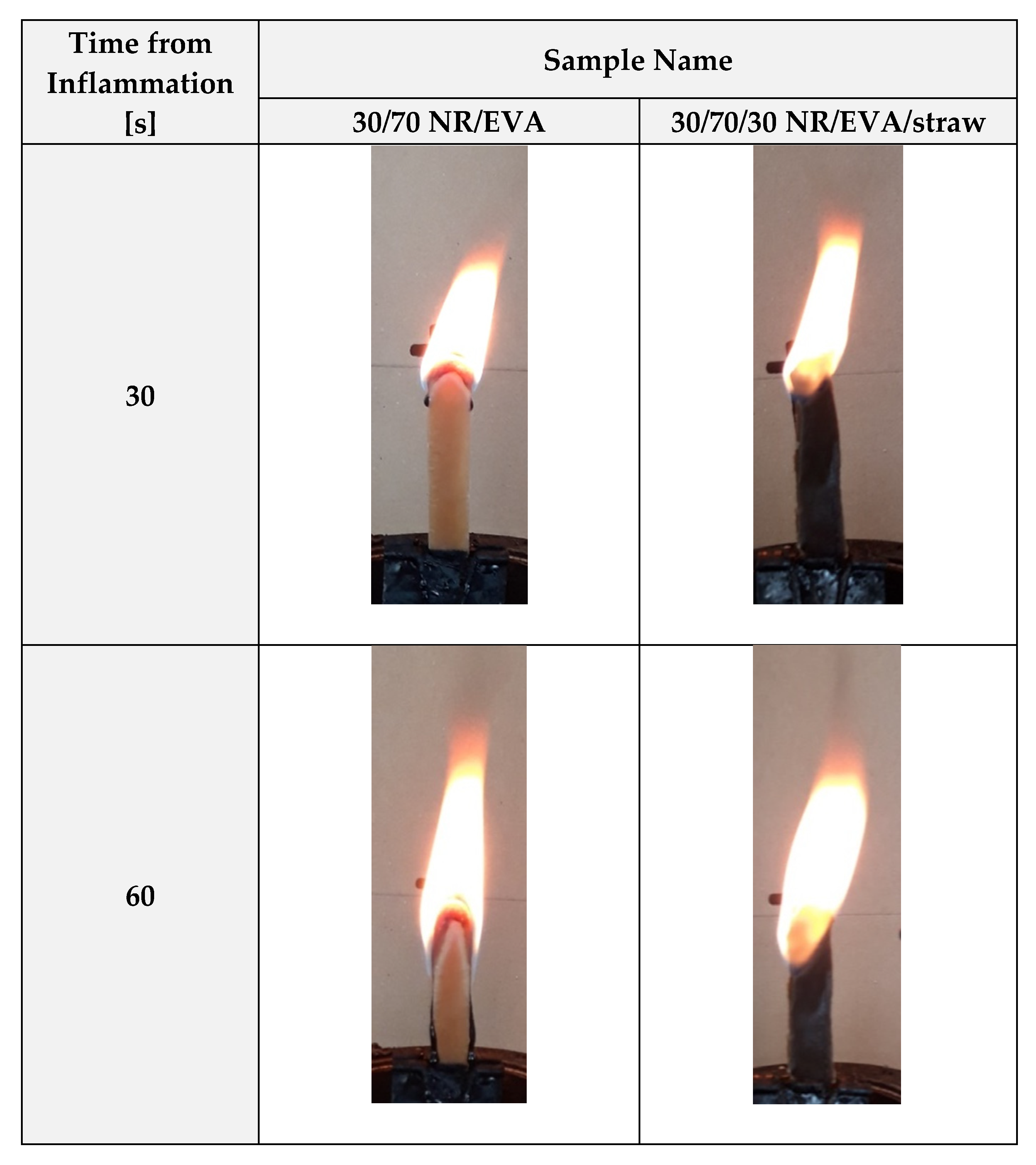 Materials 13 01608 g006