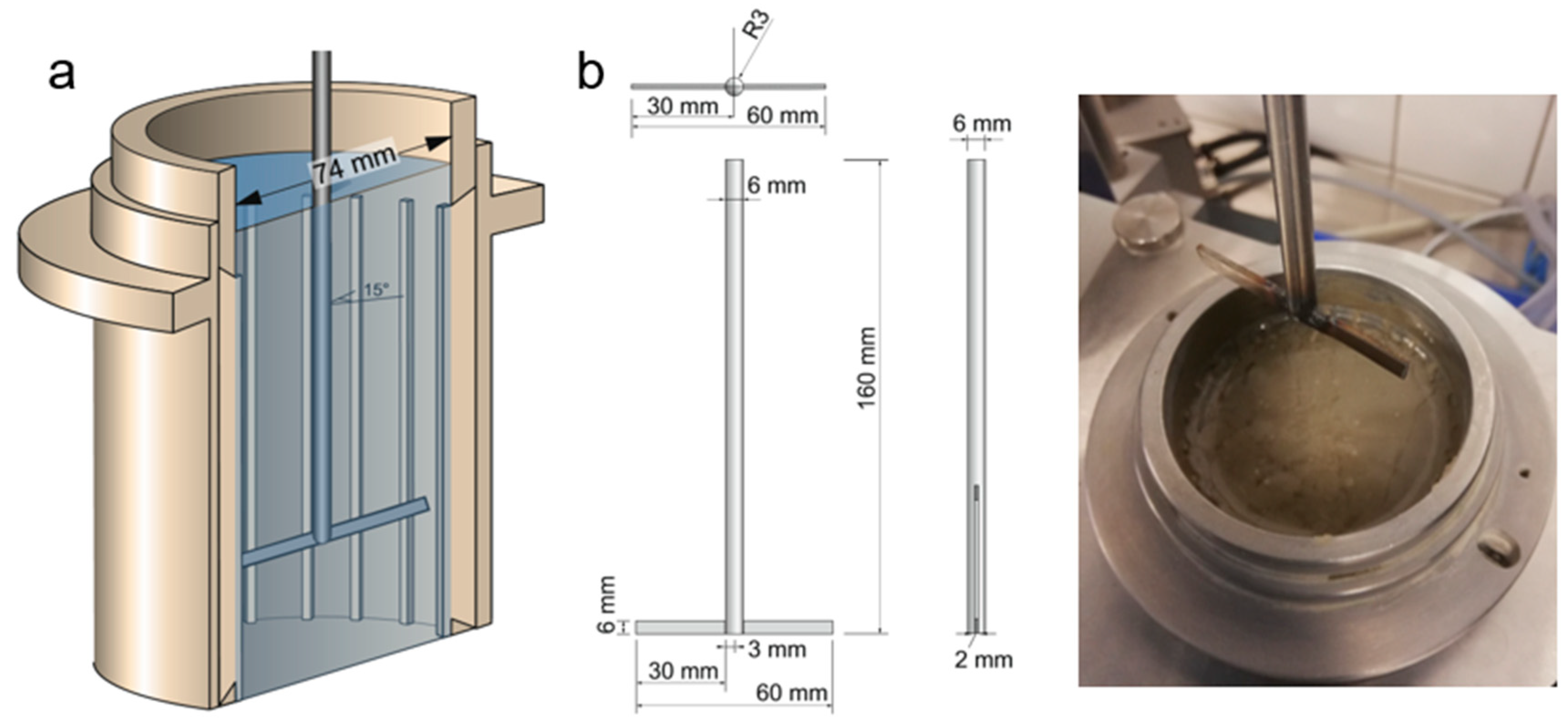 Materials 13 01609 g003