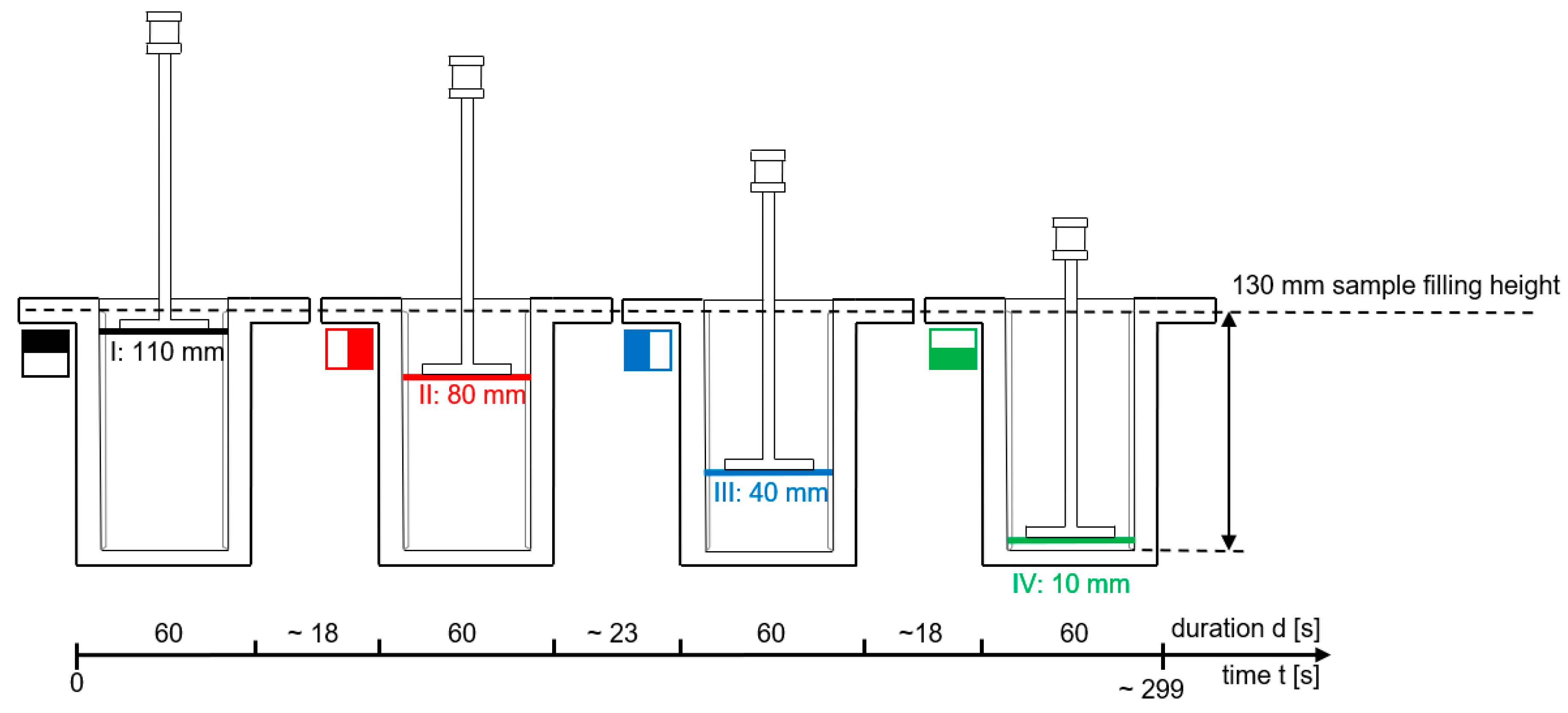 Materials 13 01609 g005