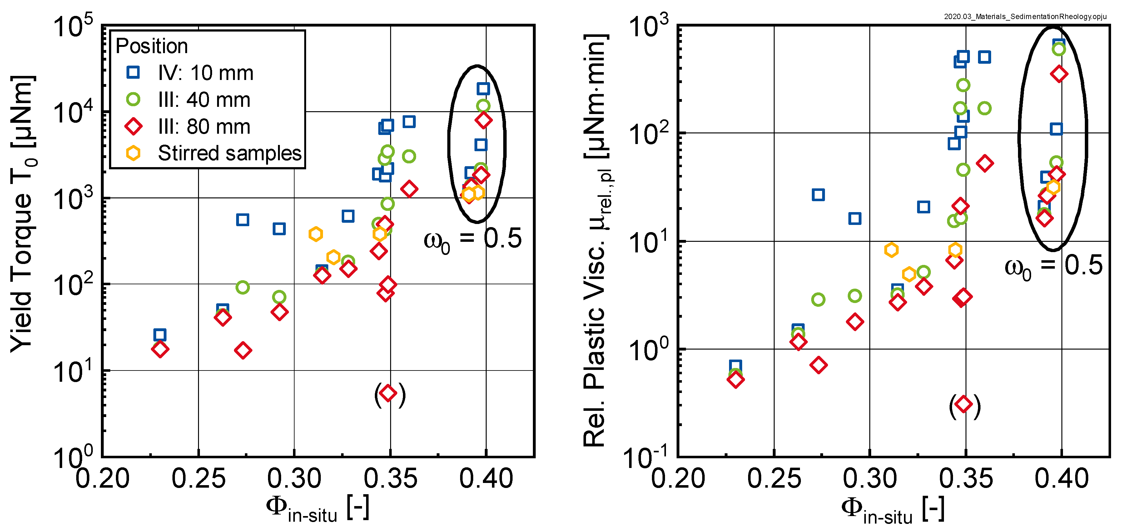 Materials 13 01609 g012