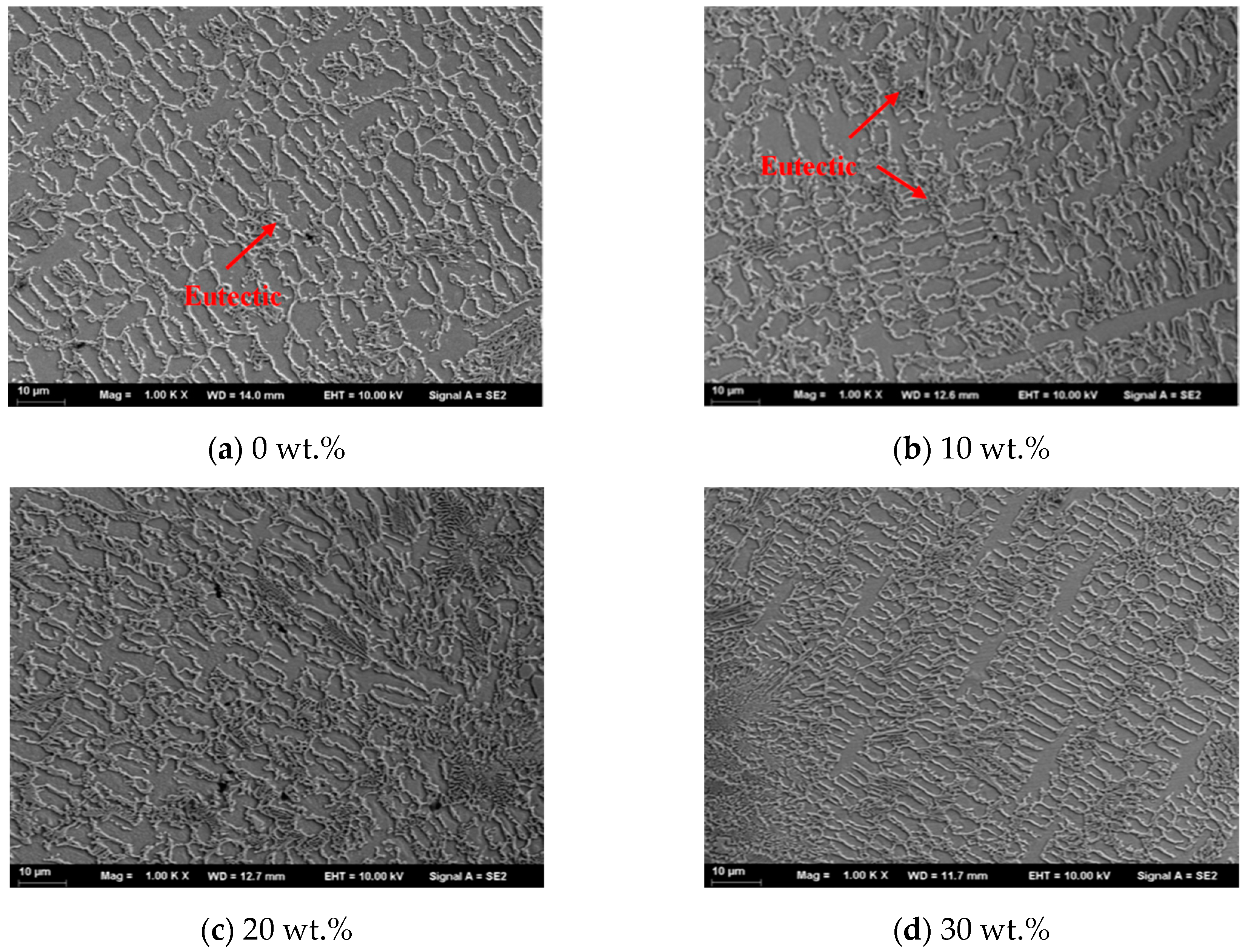 Materials 13 01611 g003a