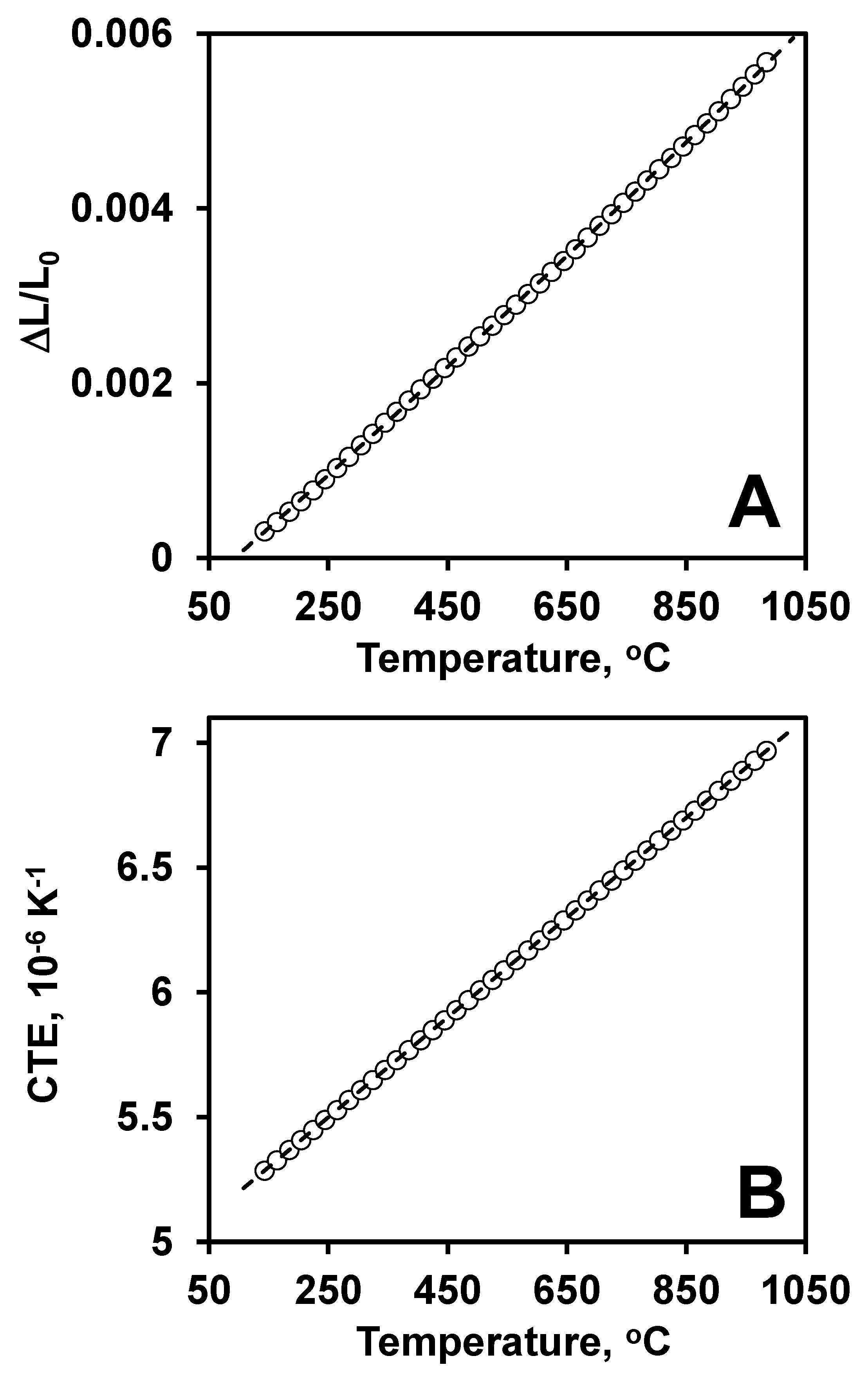 Materials 13 01612 g004