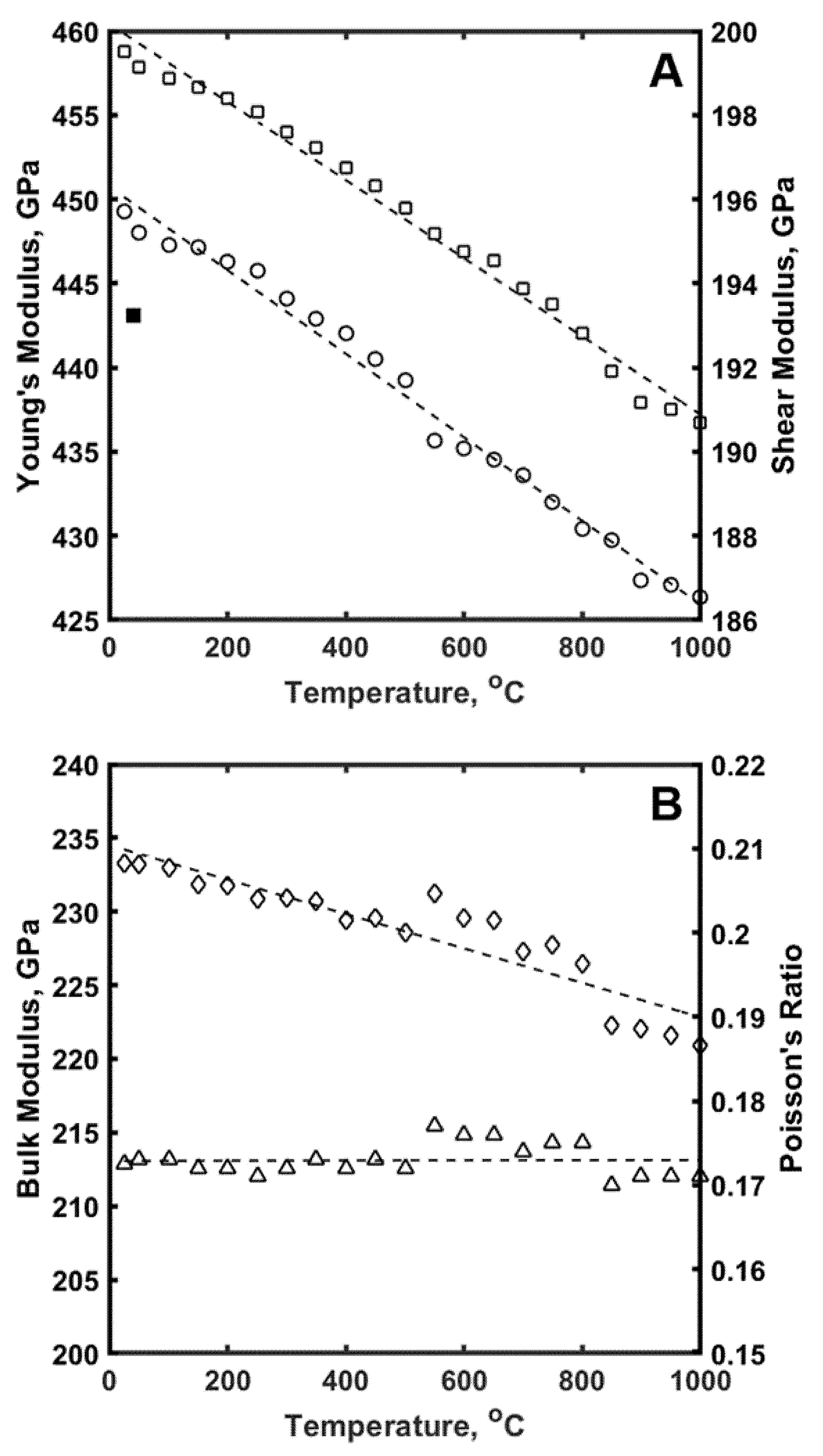 Materials 13 01612 g005