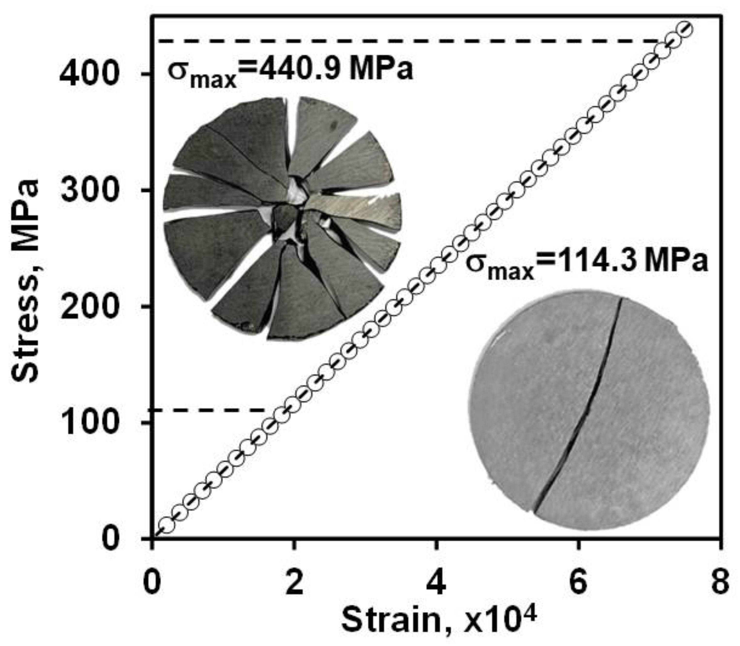 Materials 13 01612 g009