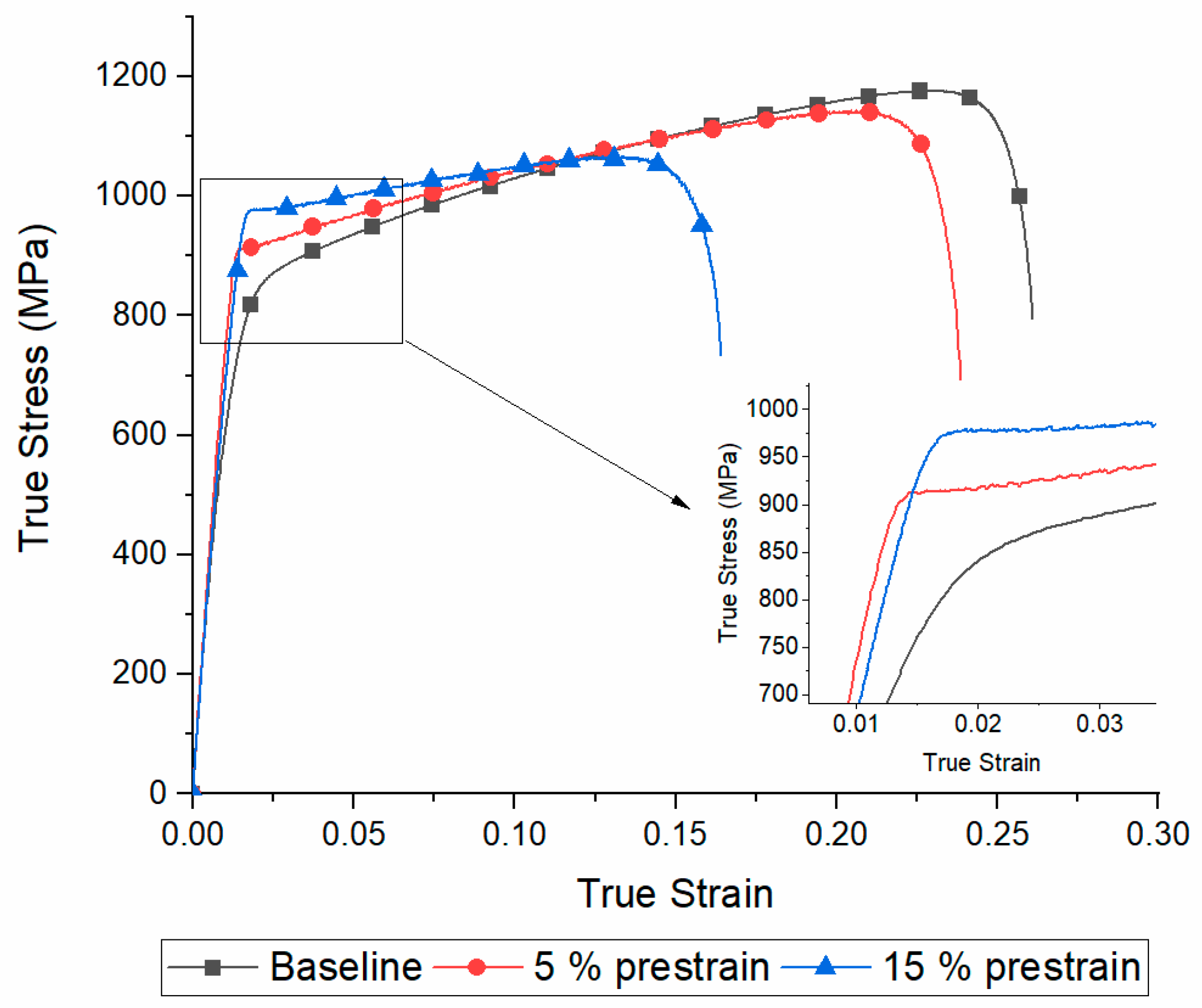 Materials 13 01613 g005