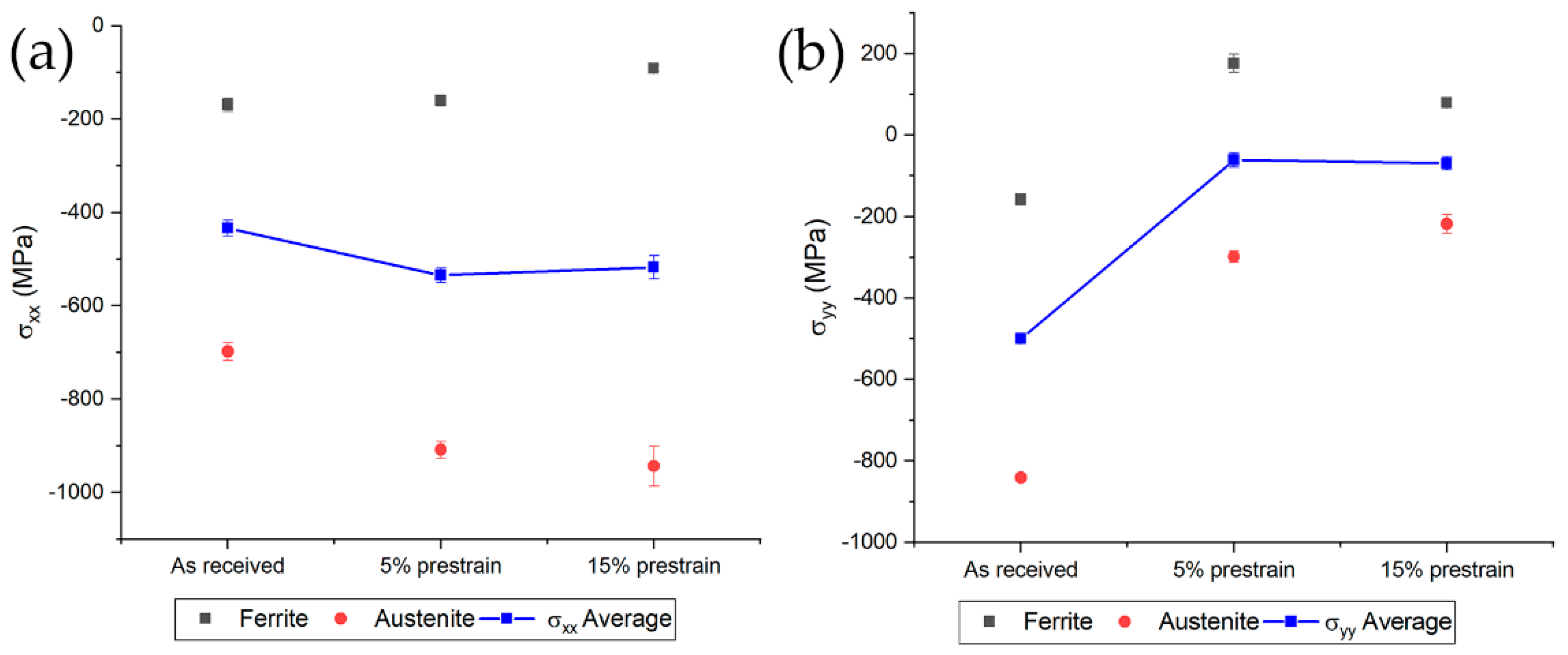 Materials 13 01613 g009