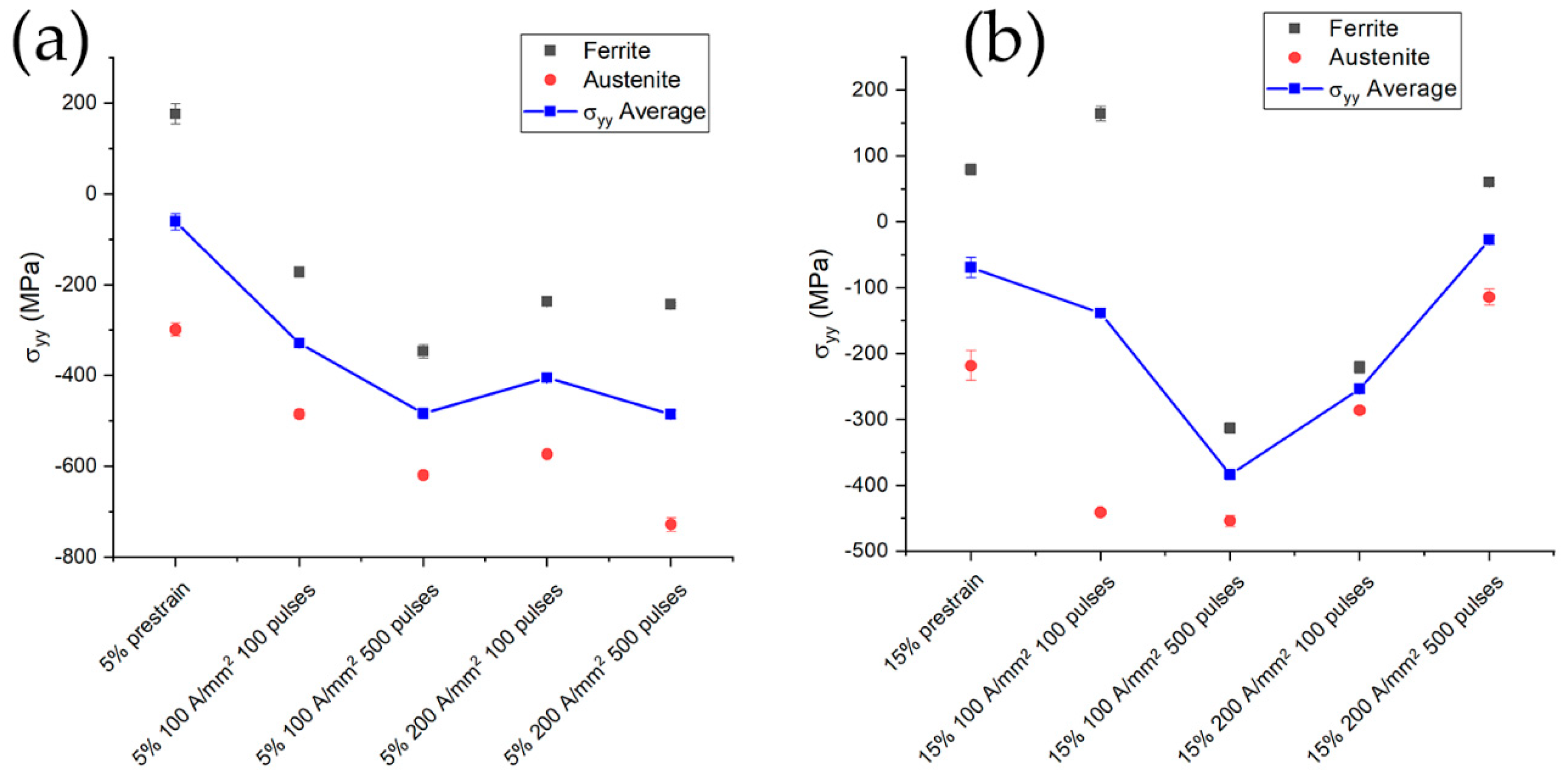 Materials 13 01613 g017