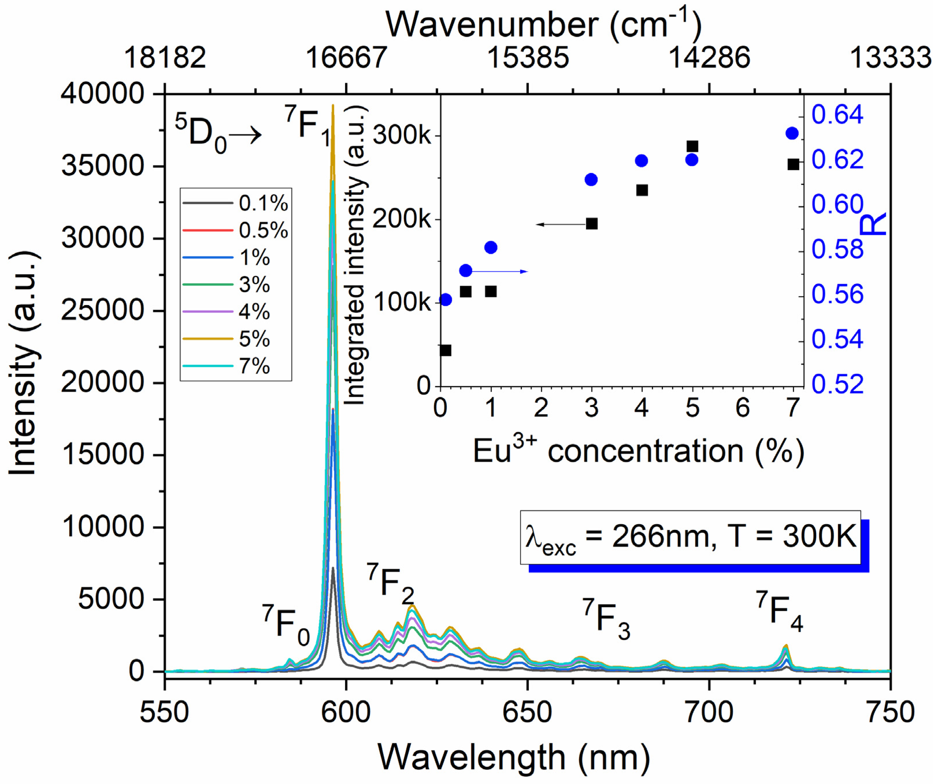 Materials 13 01614 g004