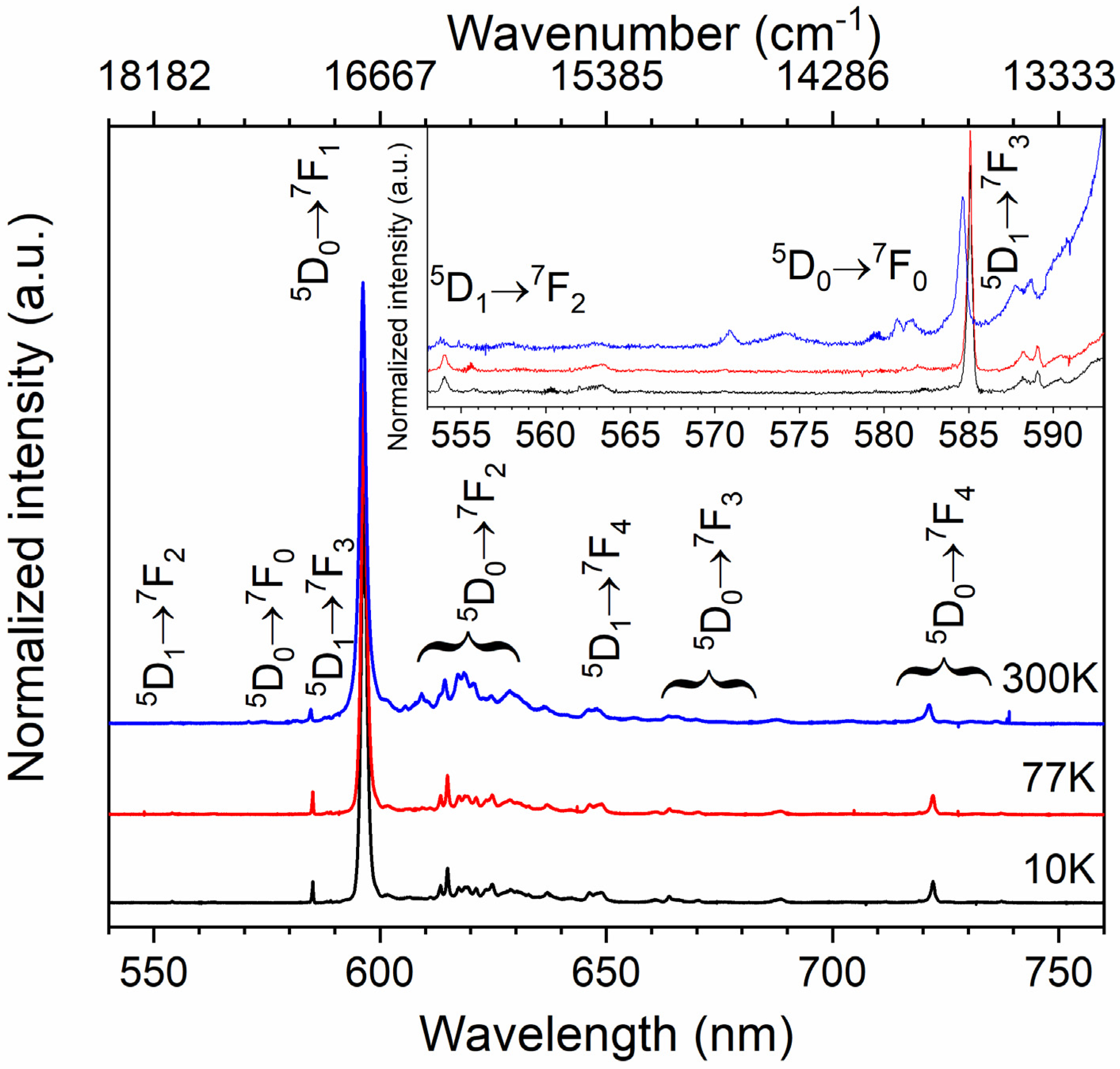 Materials 13 01614 g005