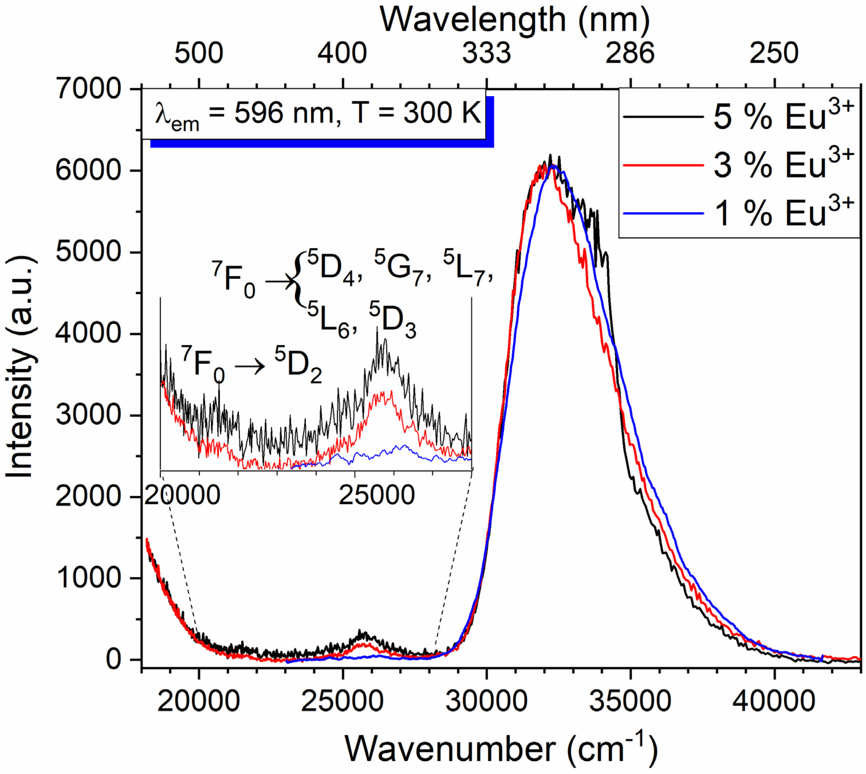 Materials 13 01614 g006