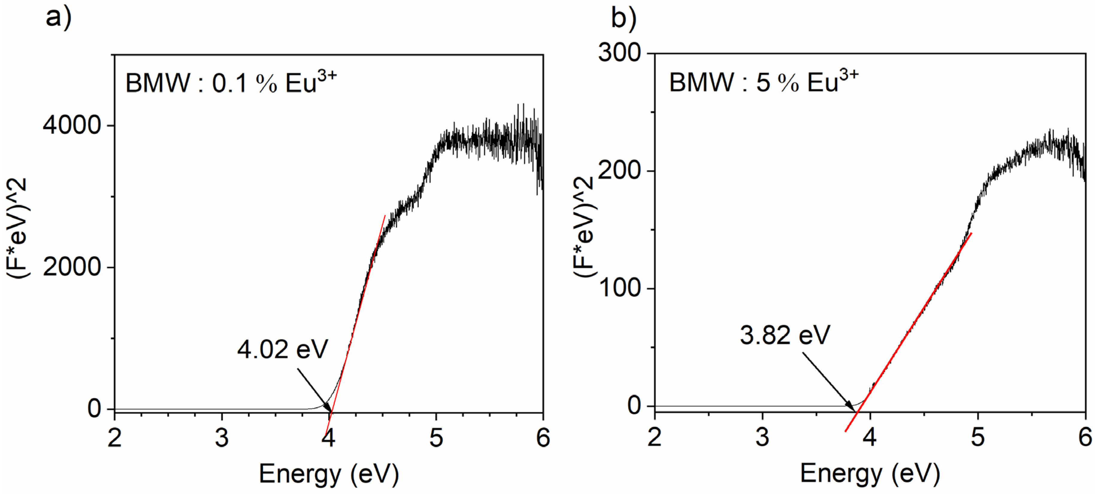 Materials 13 01614 g007
