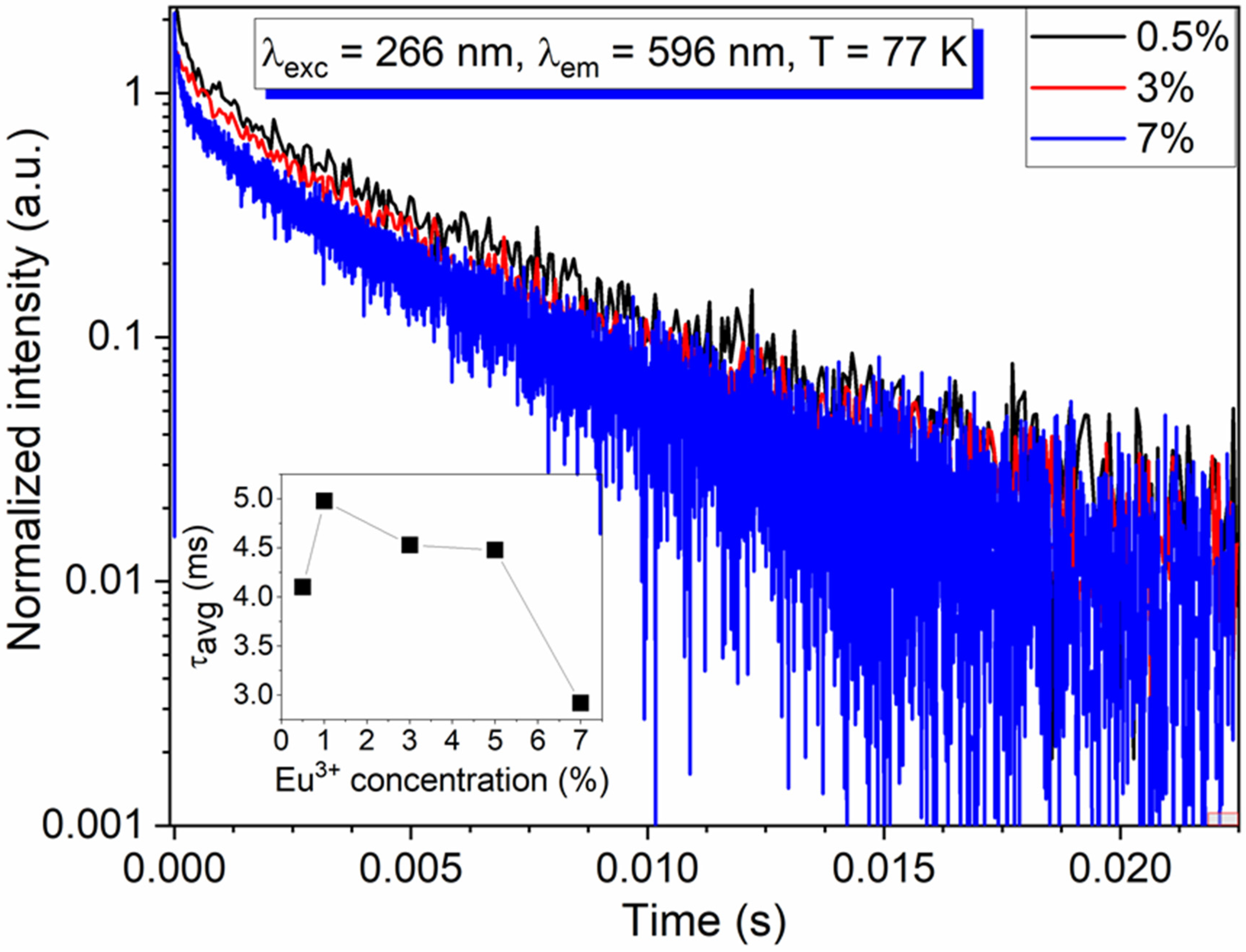 Materials 13 01614 g009