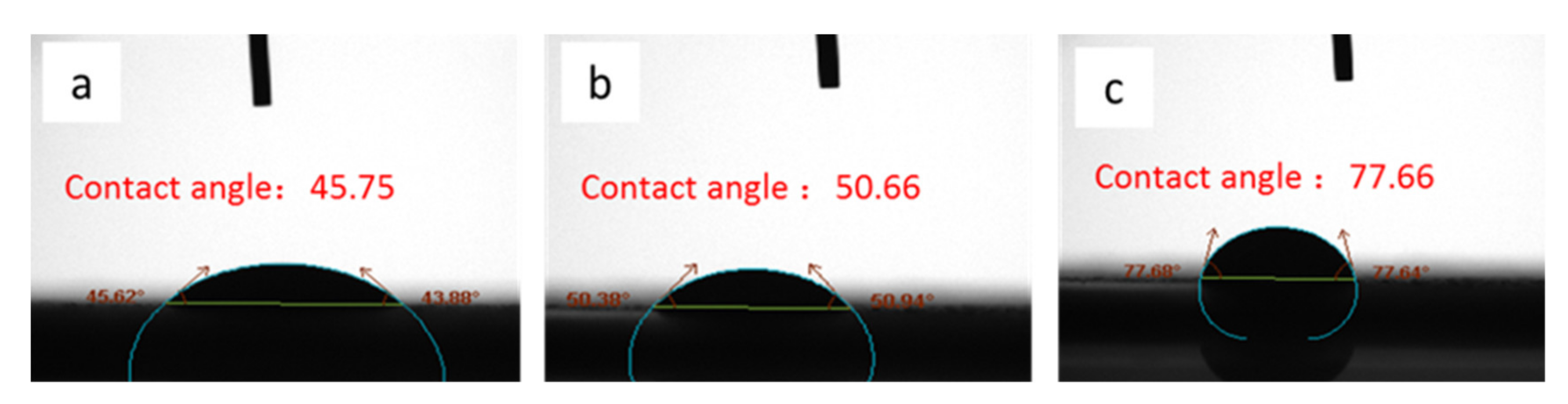 Materials 13 01615 g004