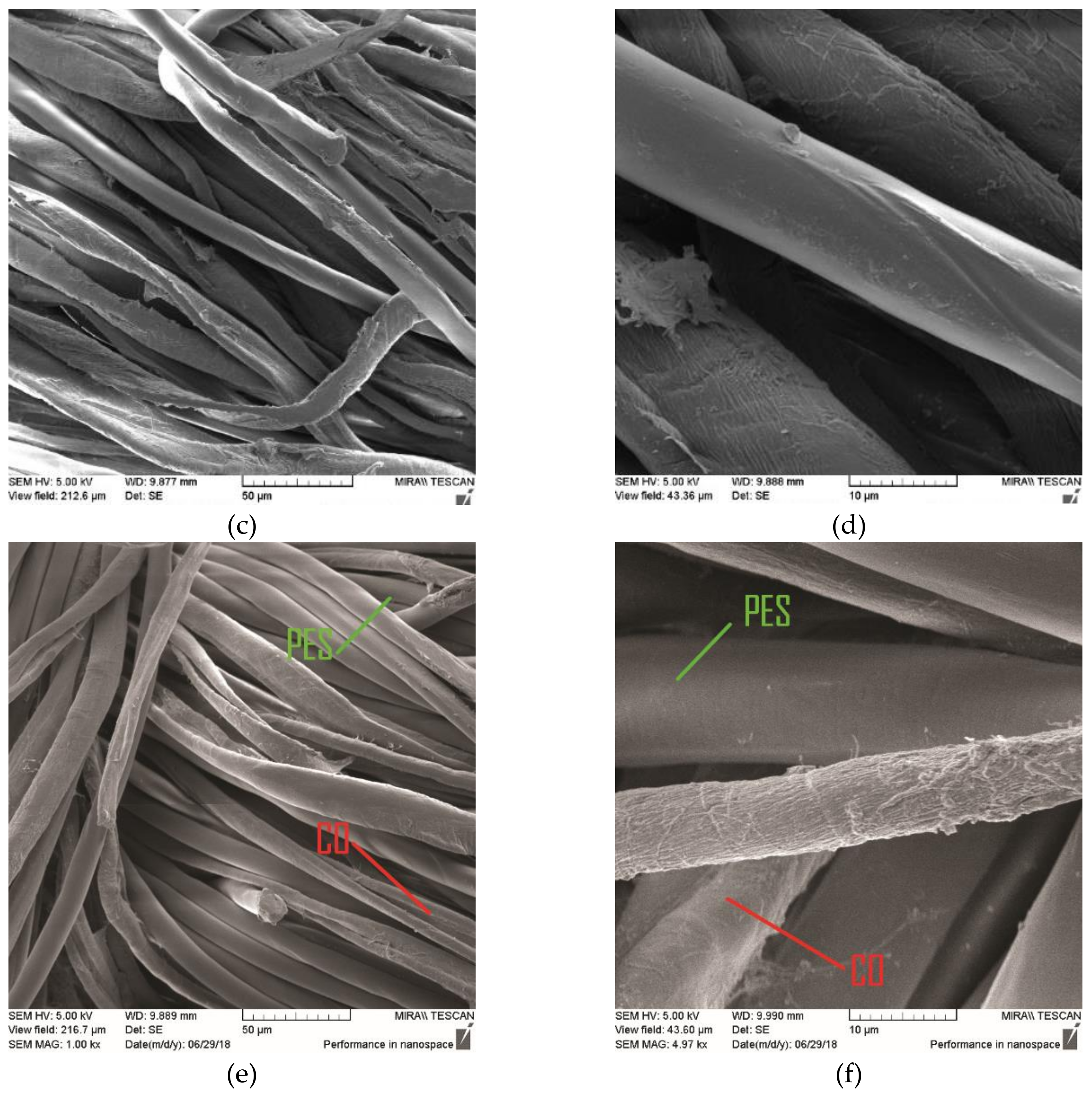 Materials 13 01616 g004b