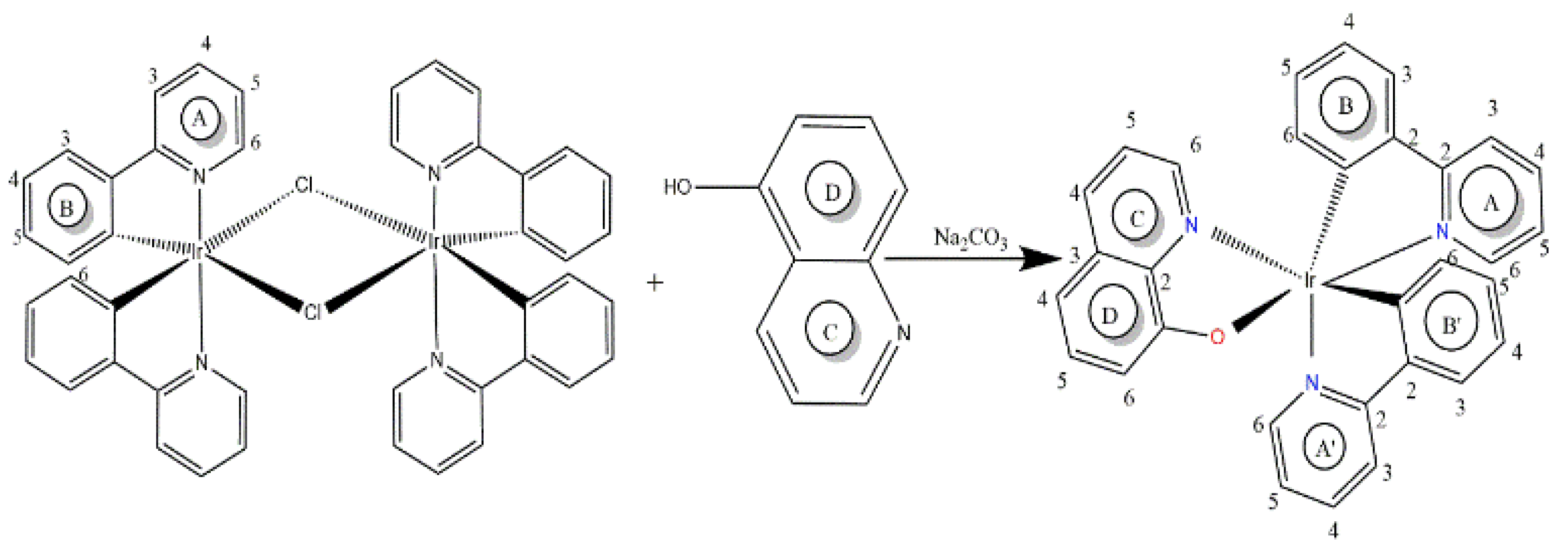 Materials 13 01617 g001