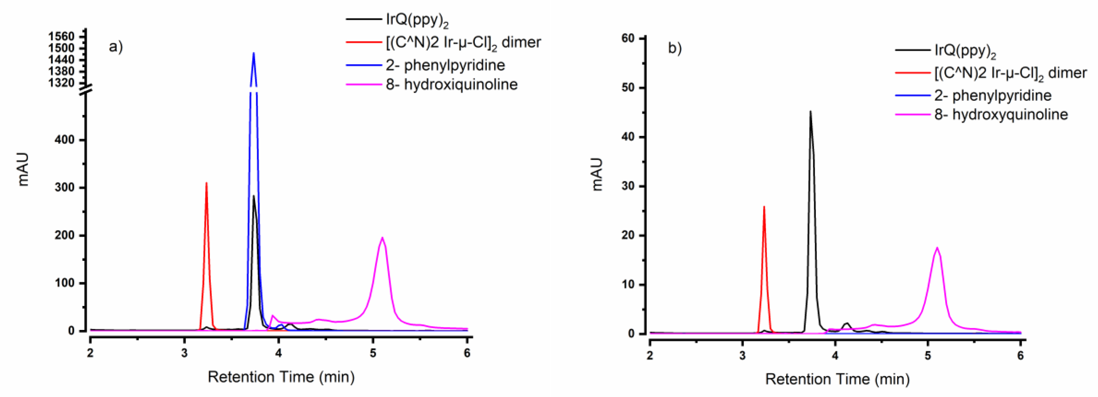 Materials 13 01617 g005