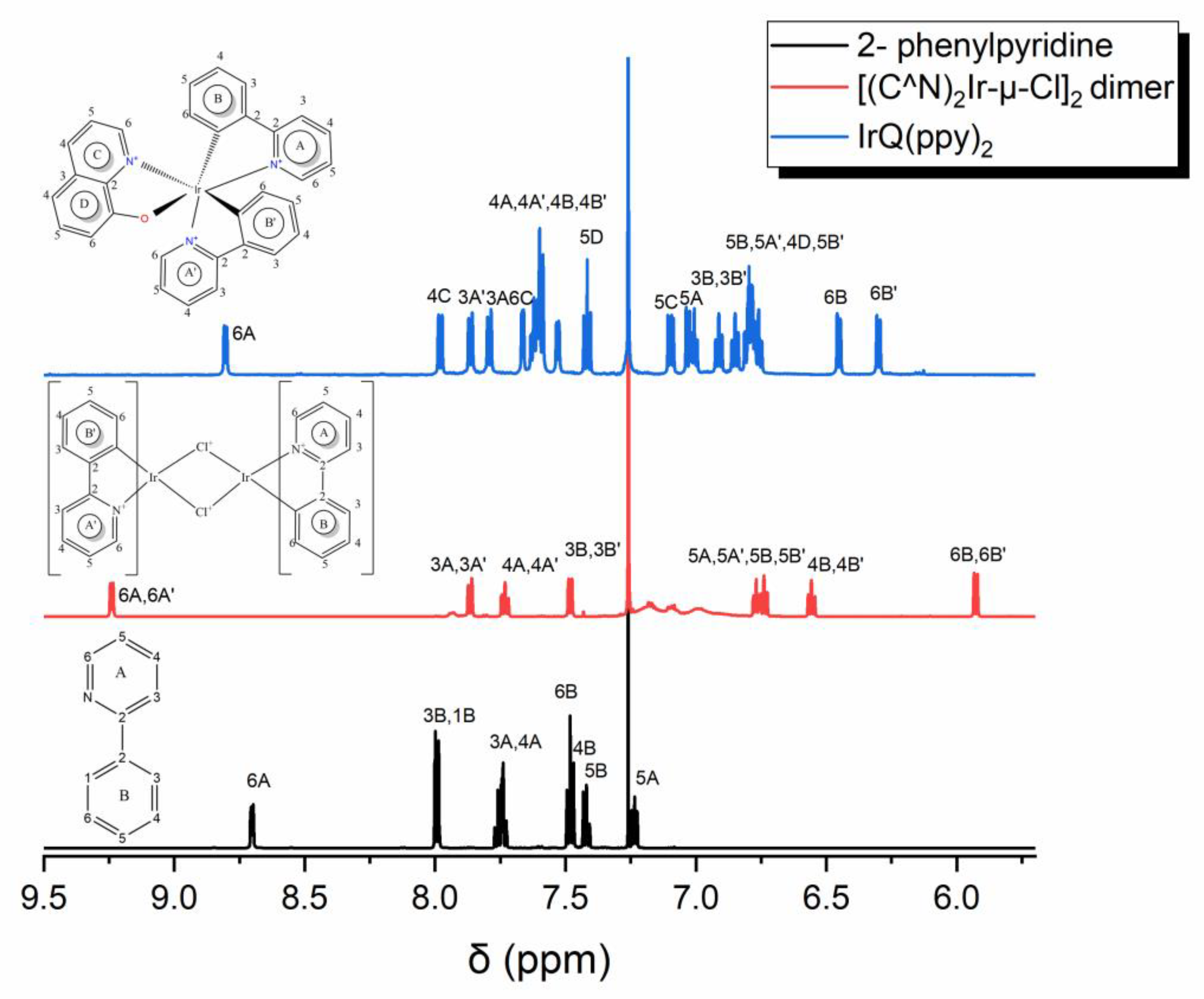 Materials 13 01617 g006