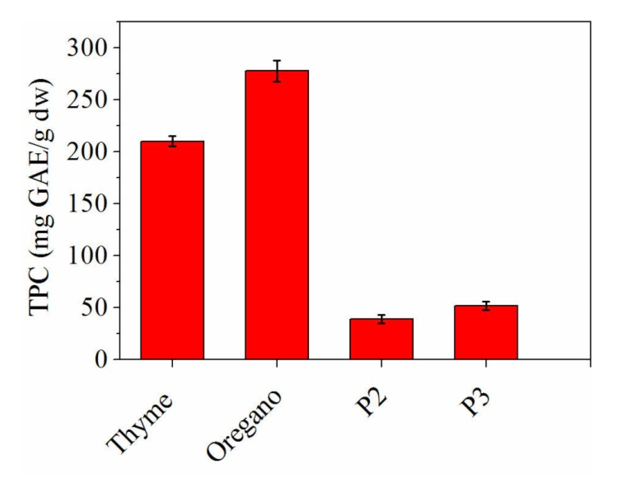 Materials 13 01618 g003