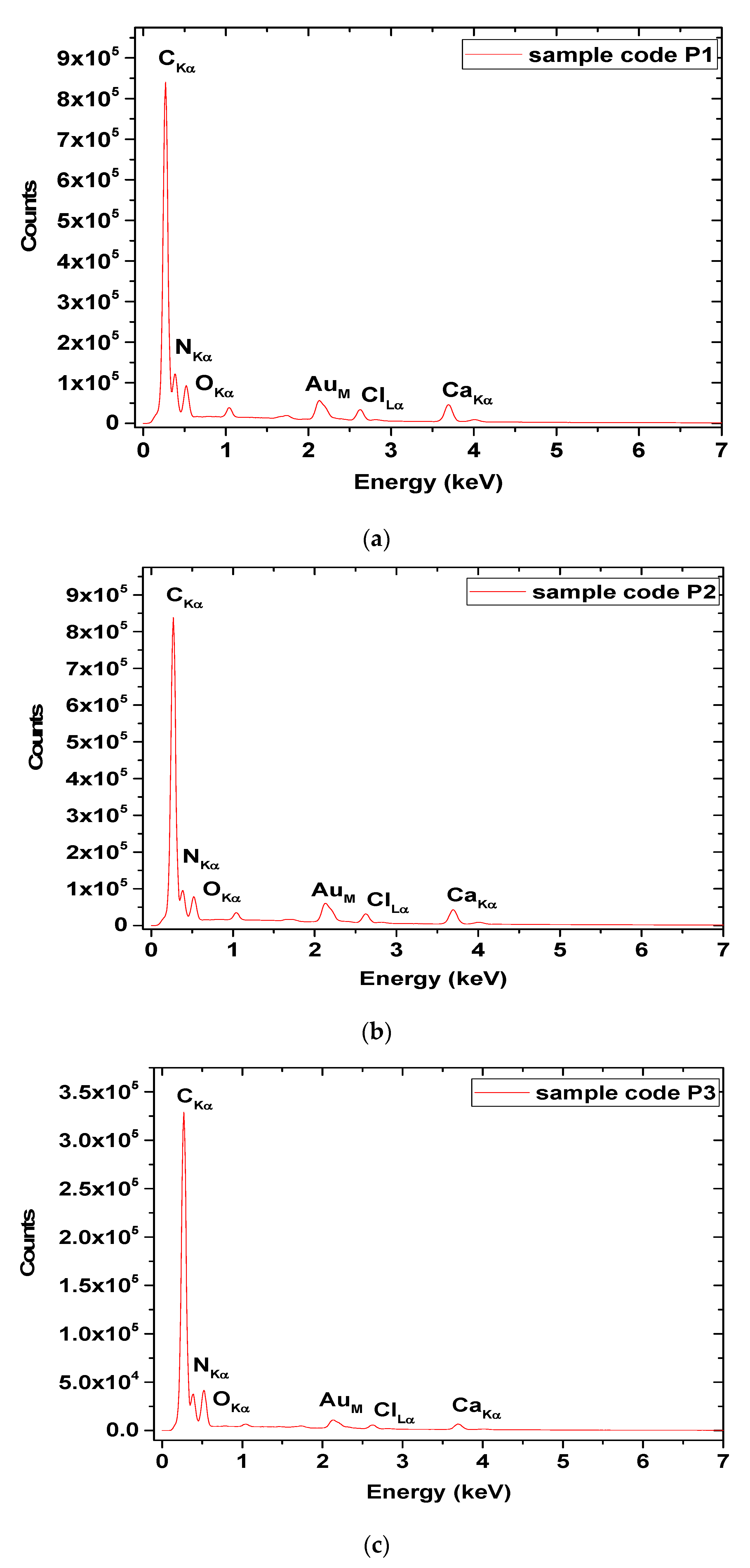 Materials 13 01618 g007