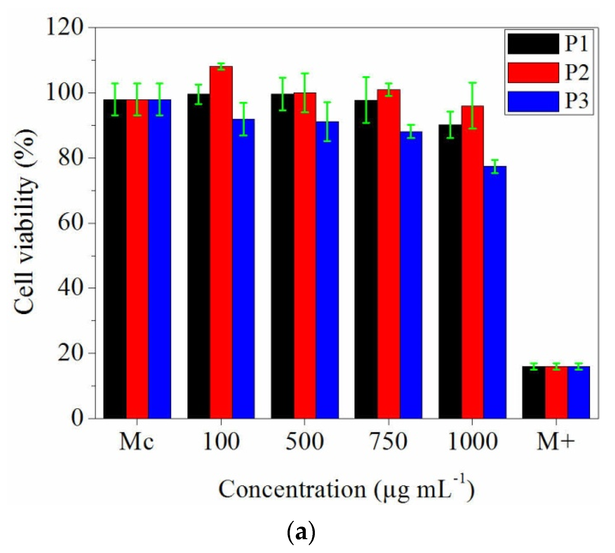 Materials 13 01618 g008a