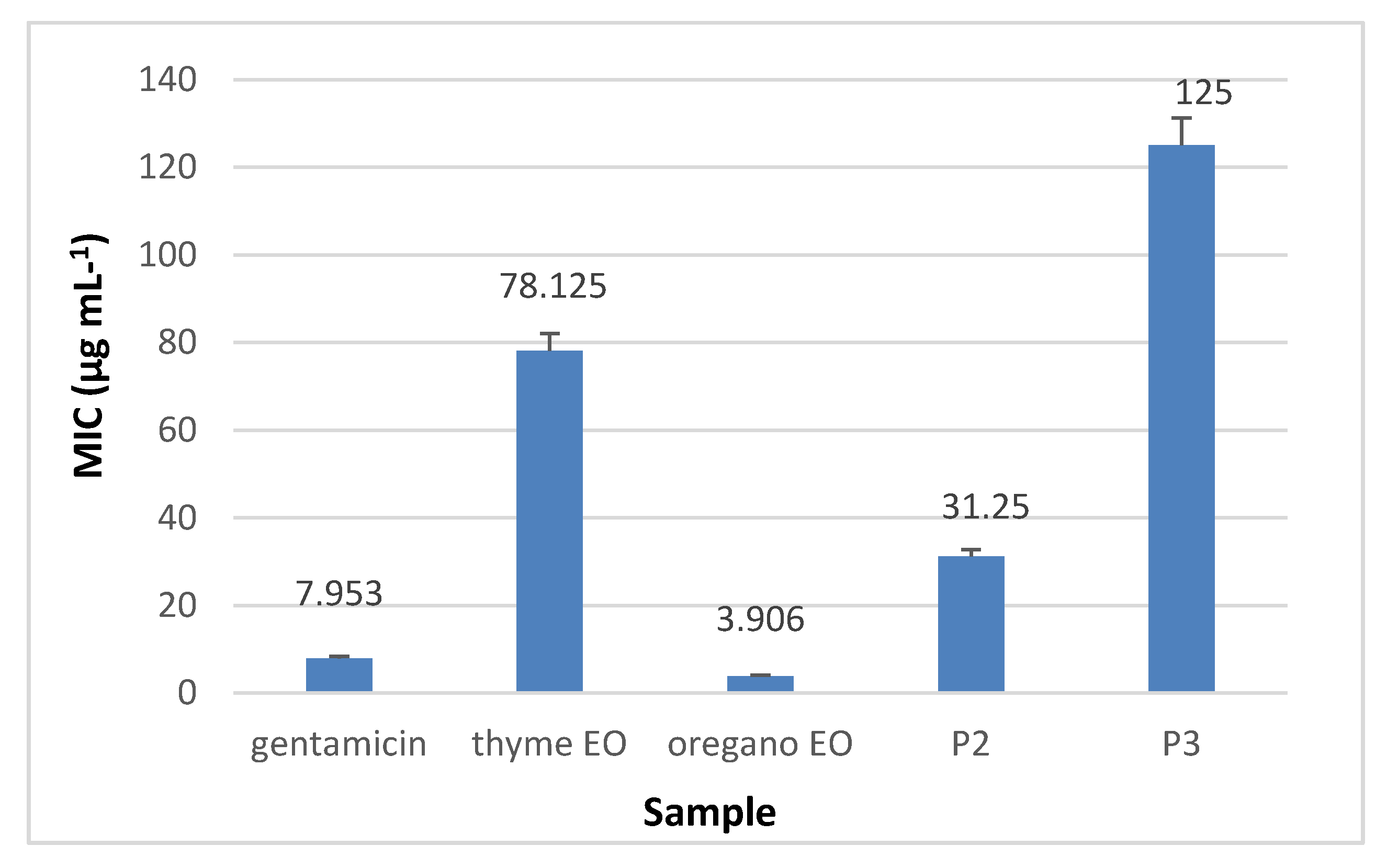 Materials 13 01618 g010