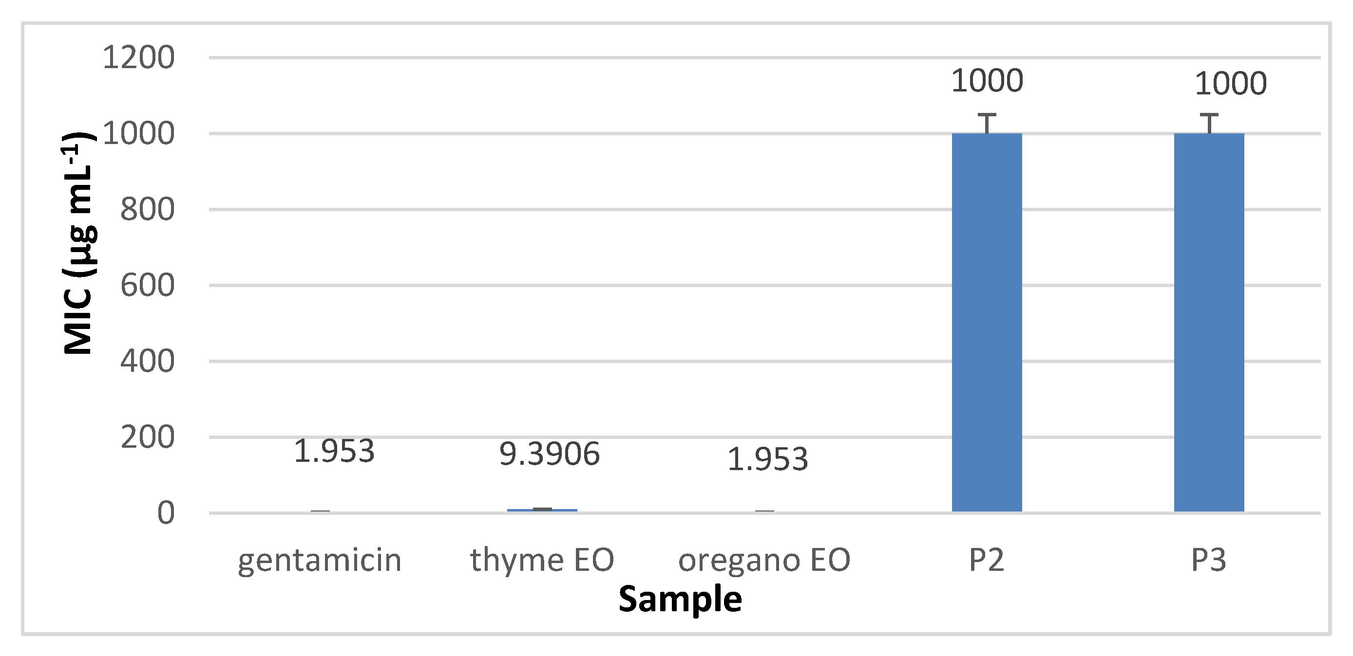 Materials 13 01618 g011