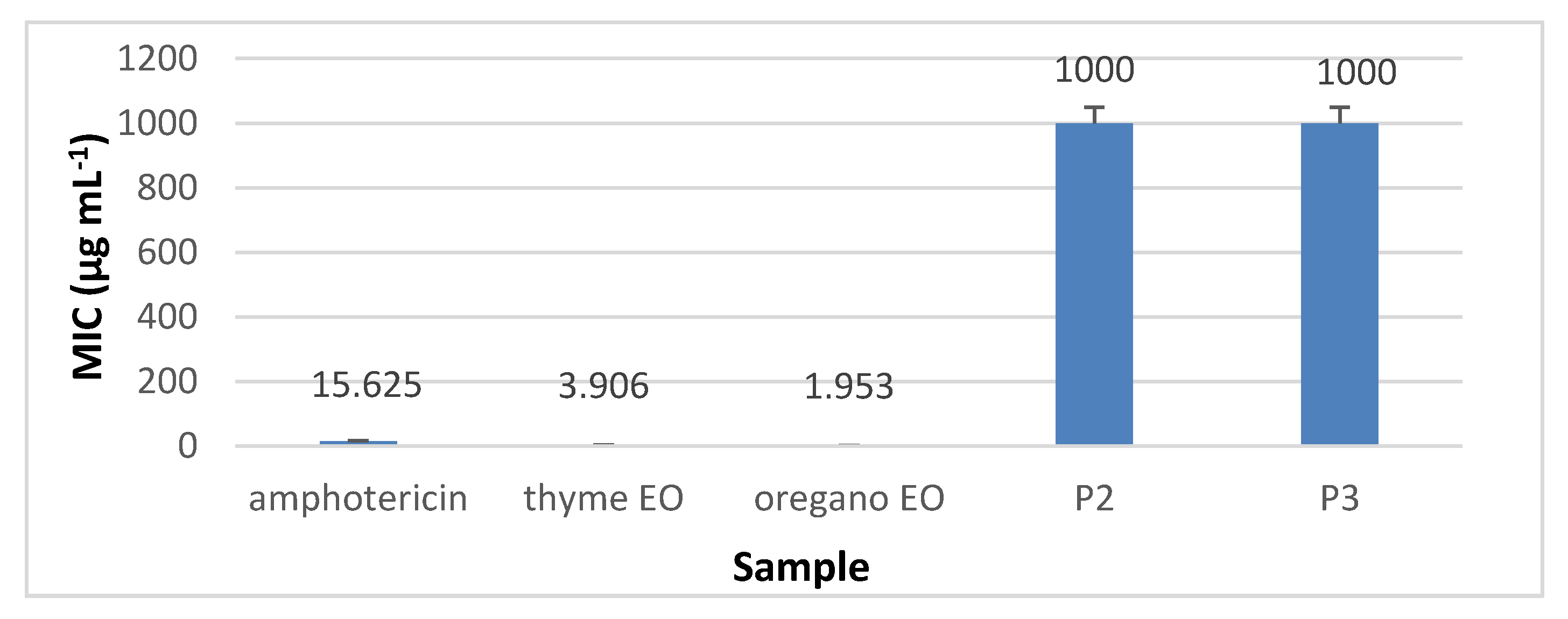 Materials 13 01618 g013