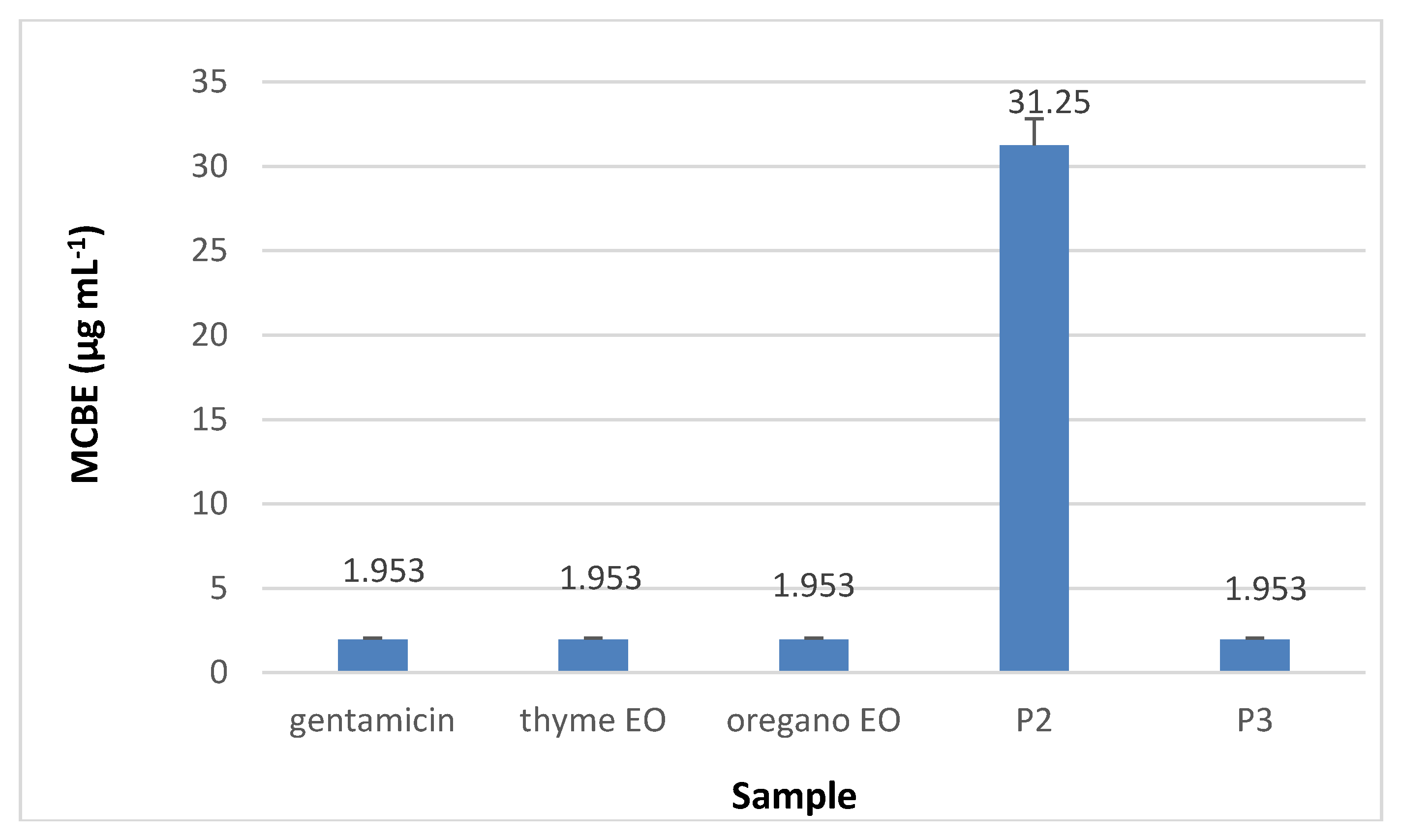 Materials 13 01618 g014