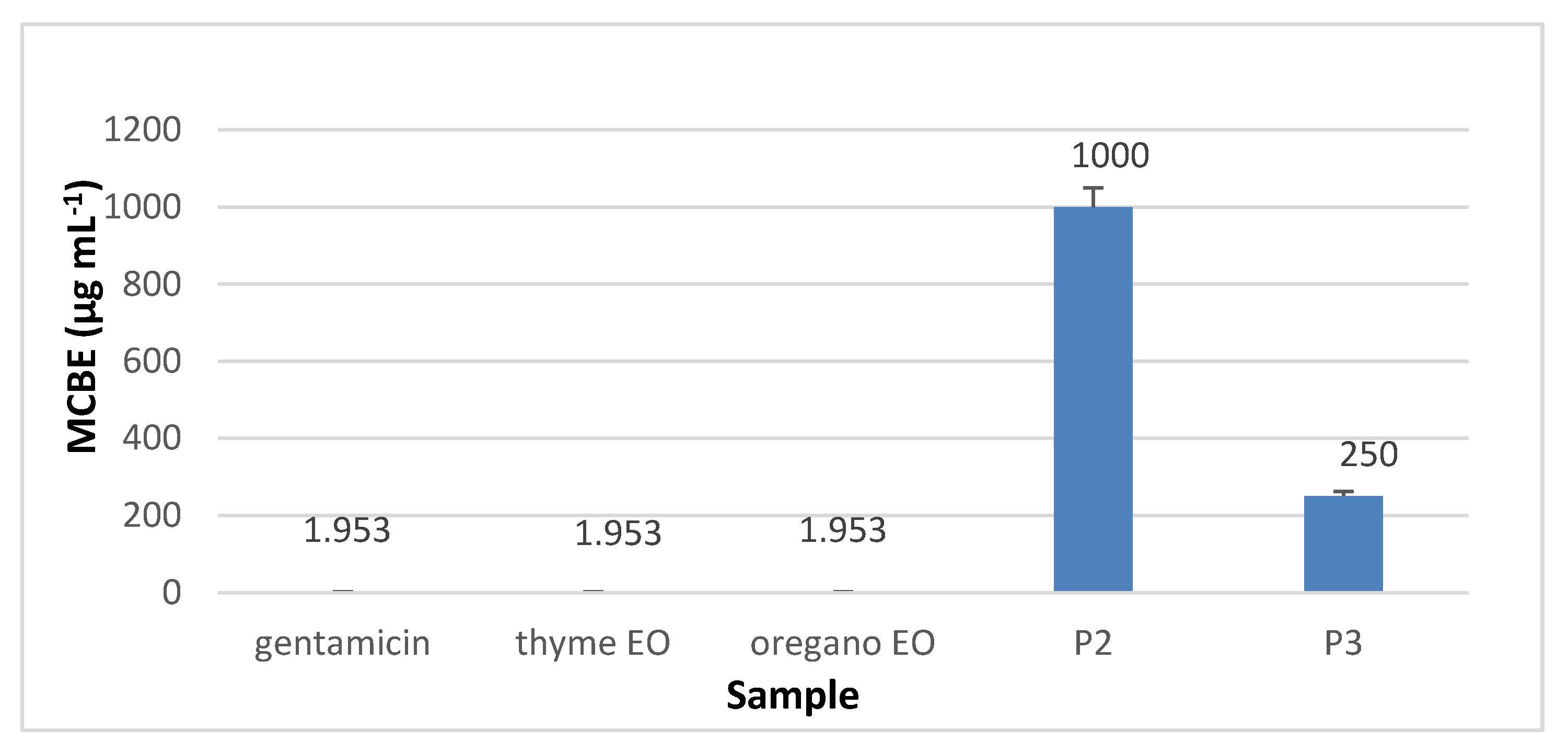 Materials 13 01618 g015