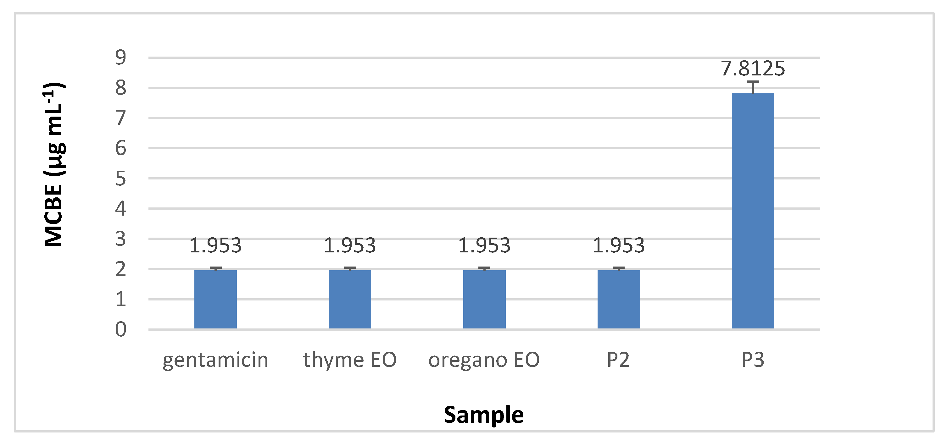 Materials 13 01618 g016