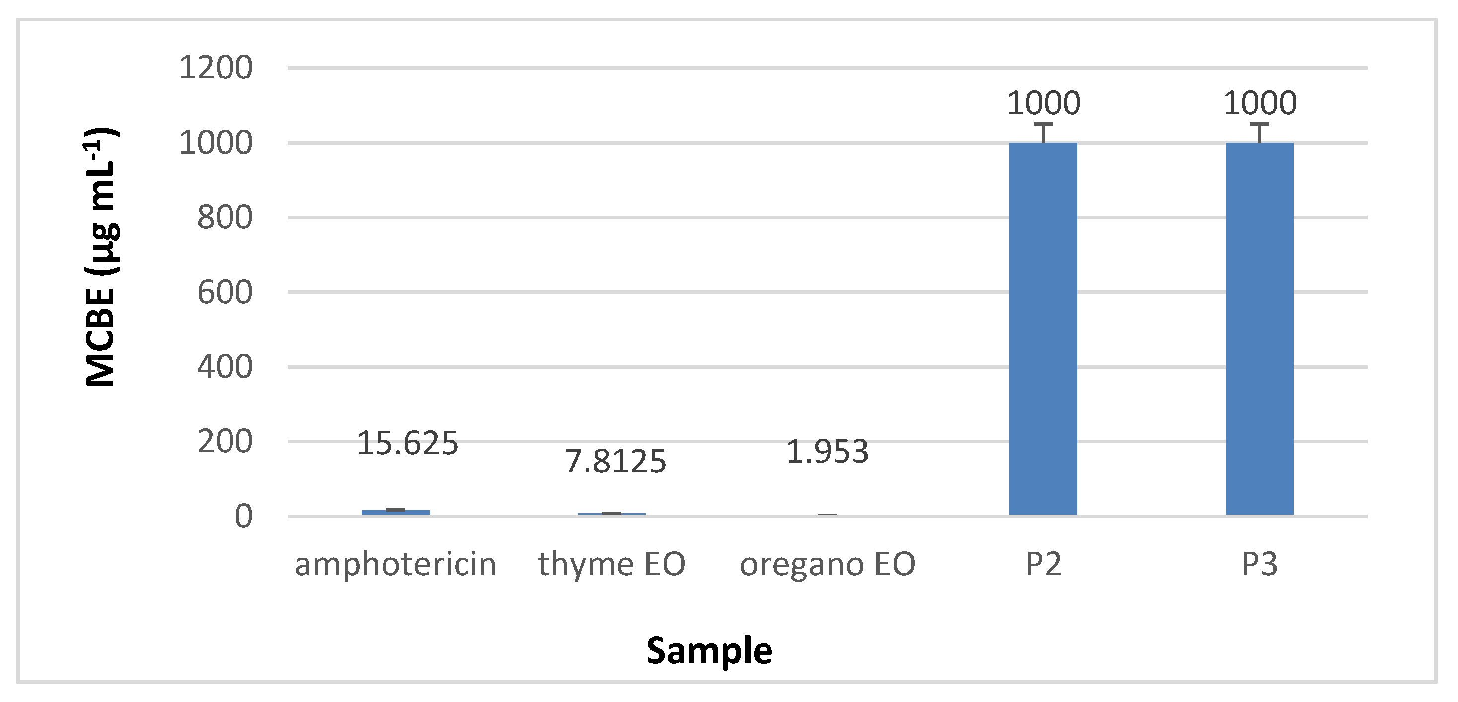 Materials 13 01618 g017