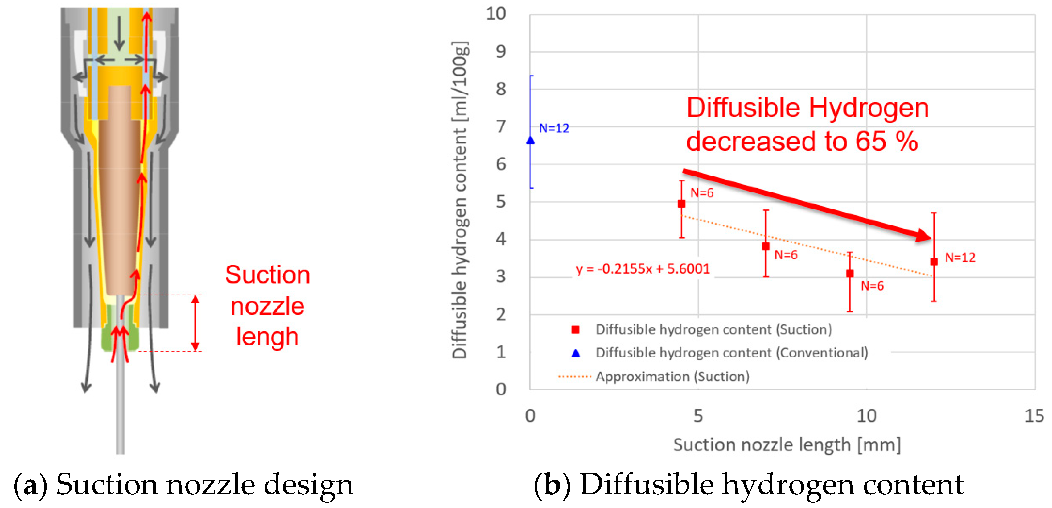 Materials 13 01619 g002