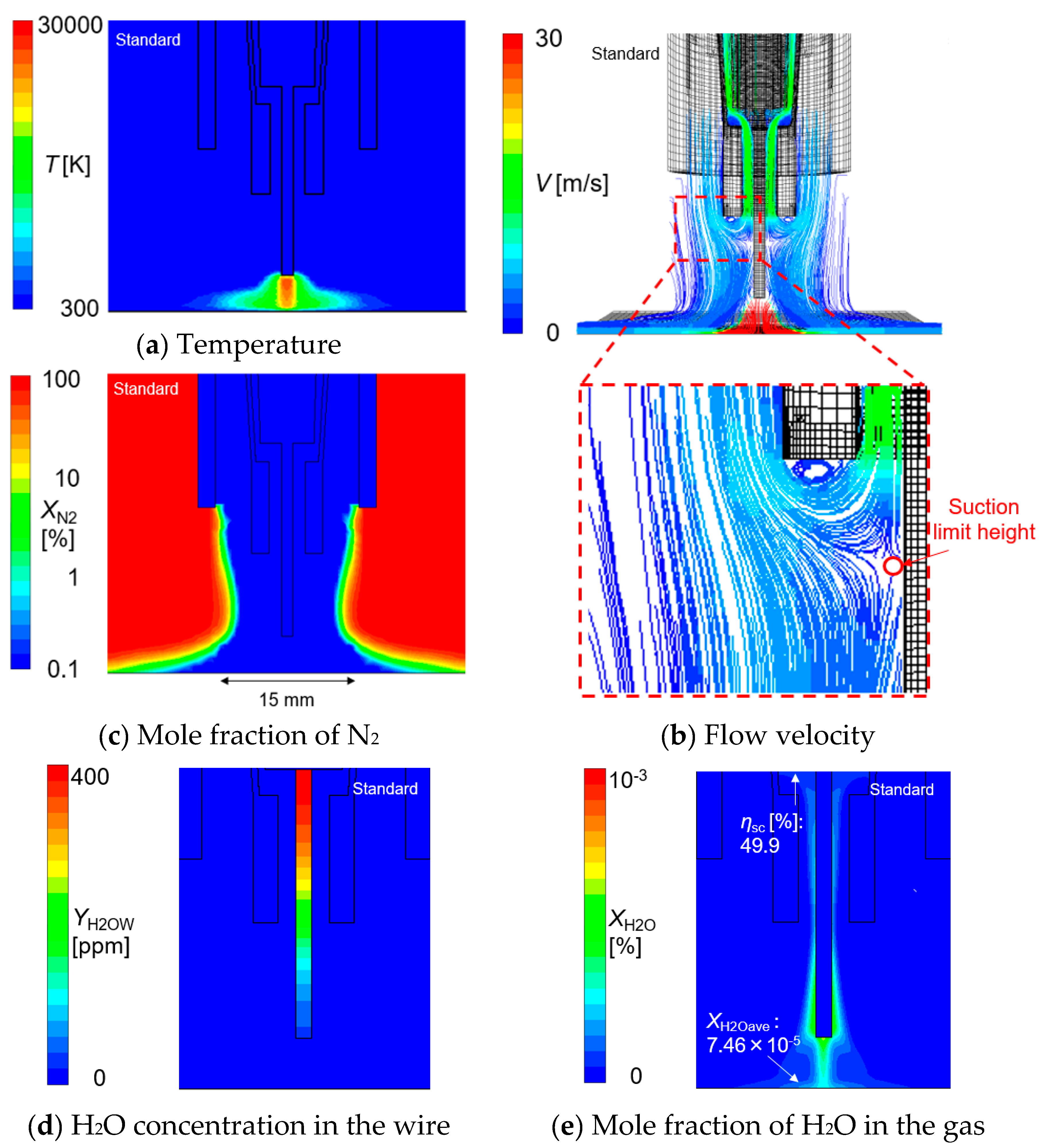 Materials 13 01619 g005