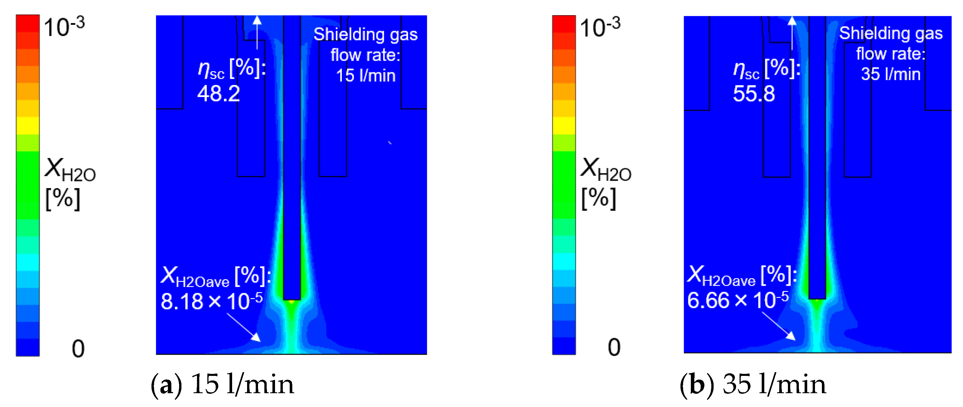 Materials 13 01619 g008