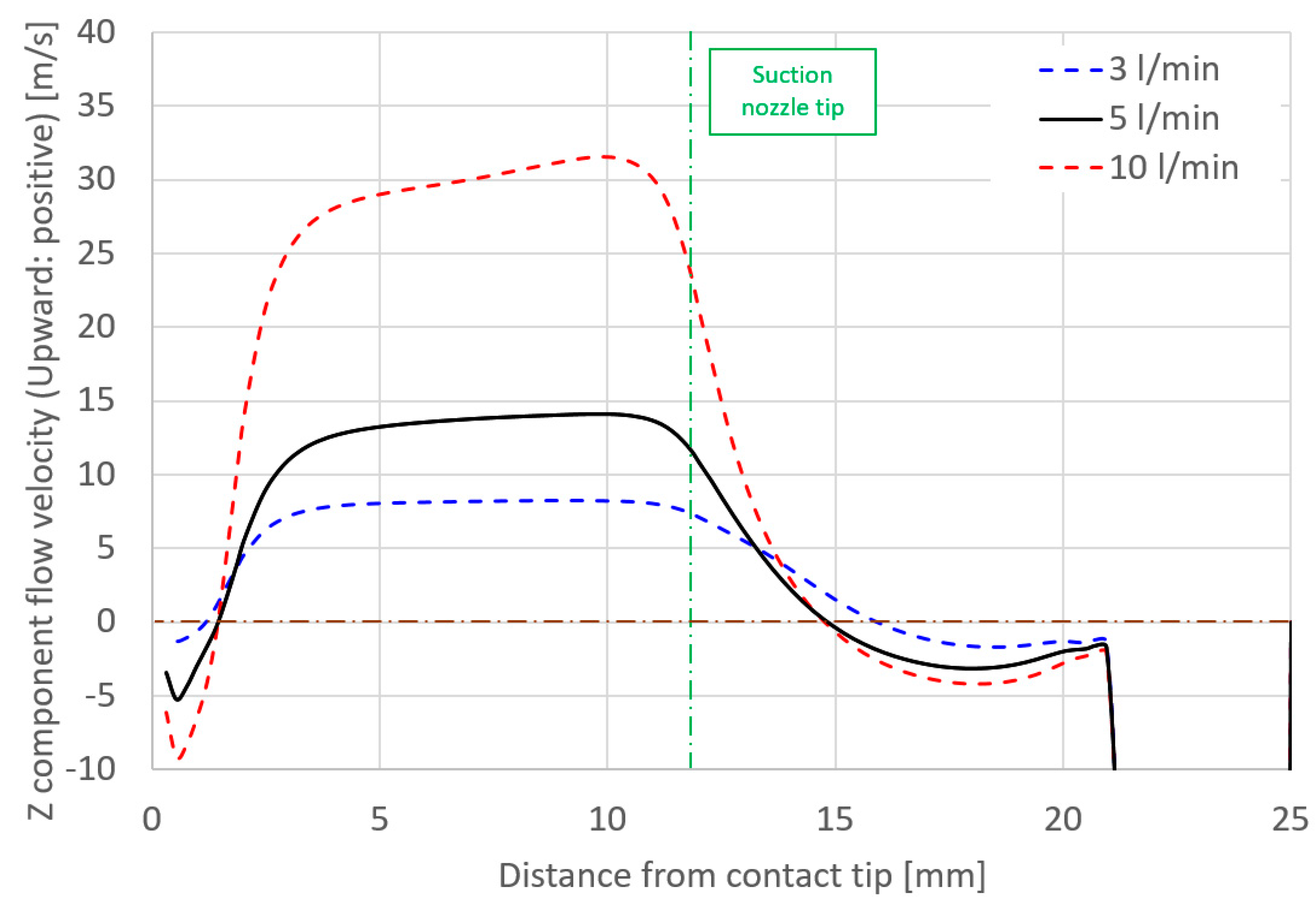 Materials 13 01619 g011