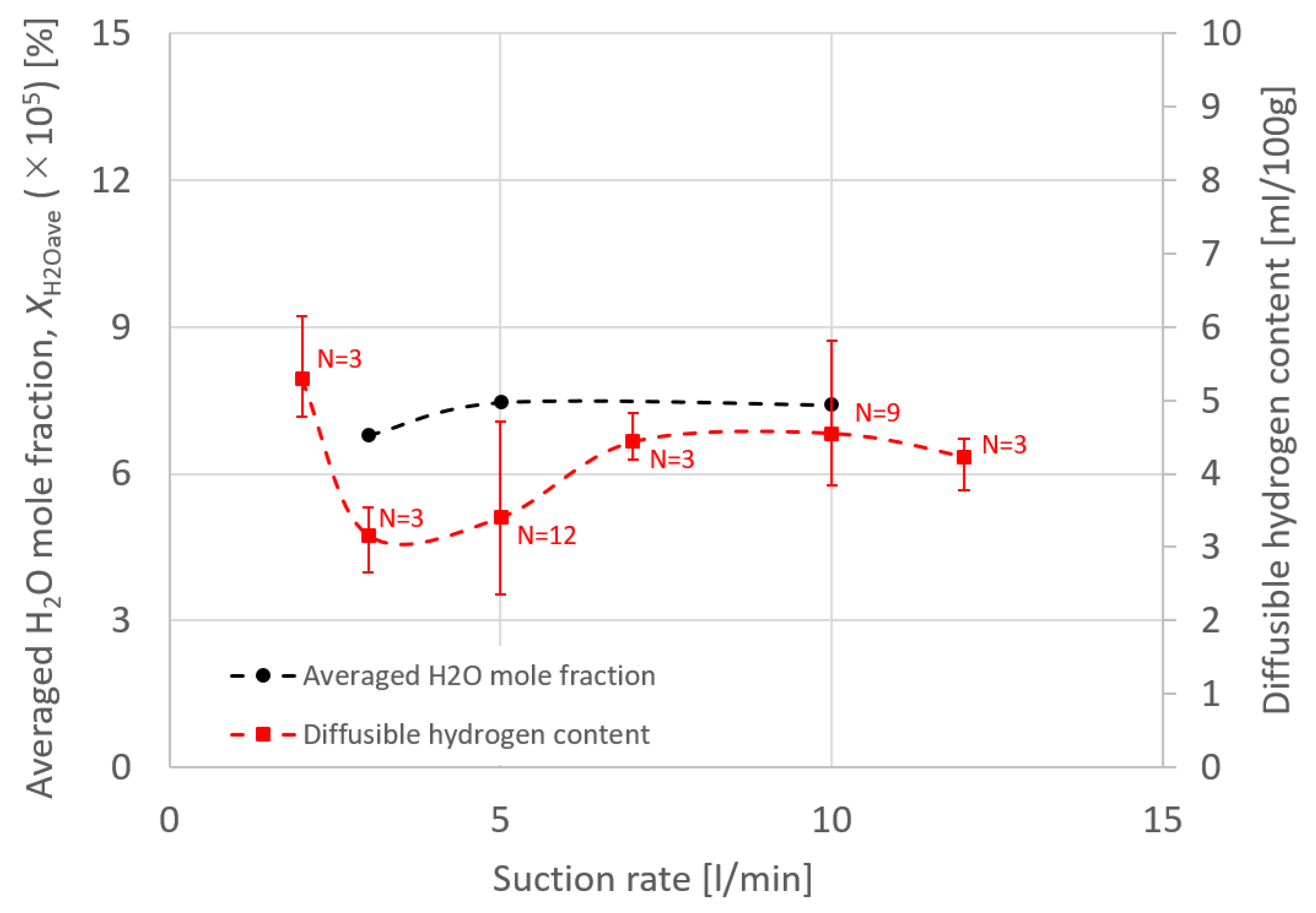 Materials 13 01619 g013