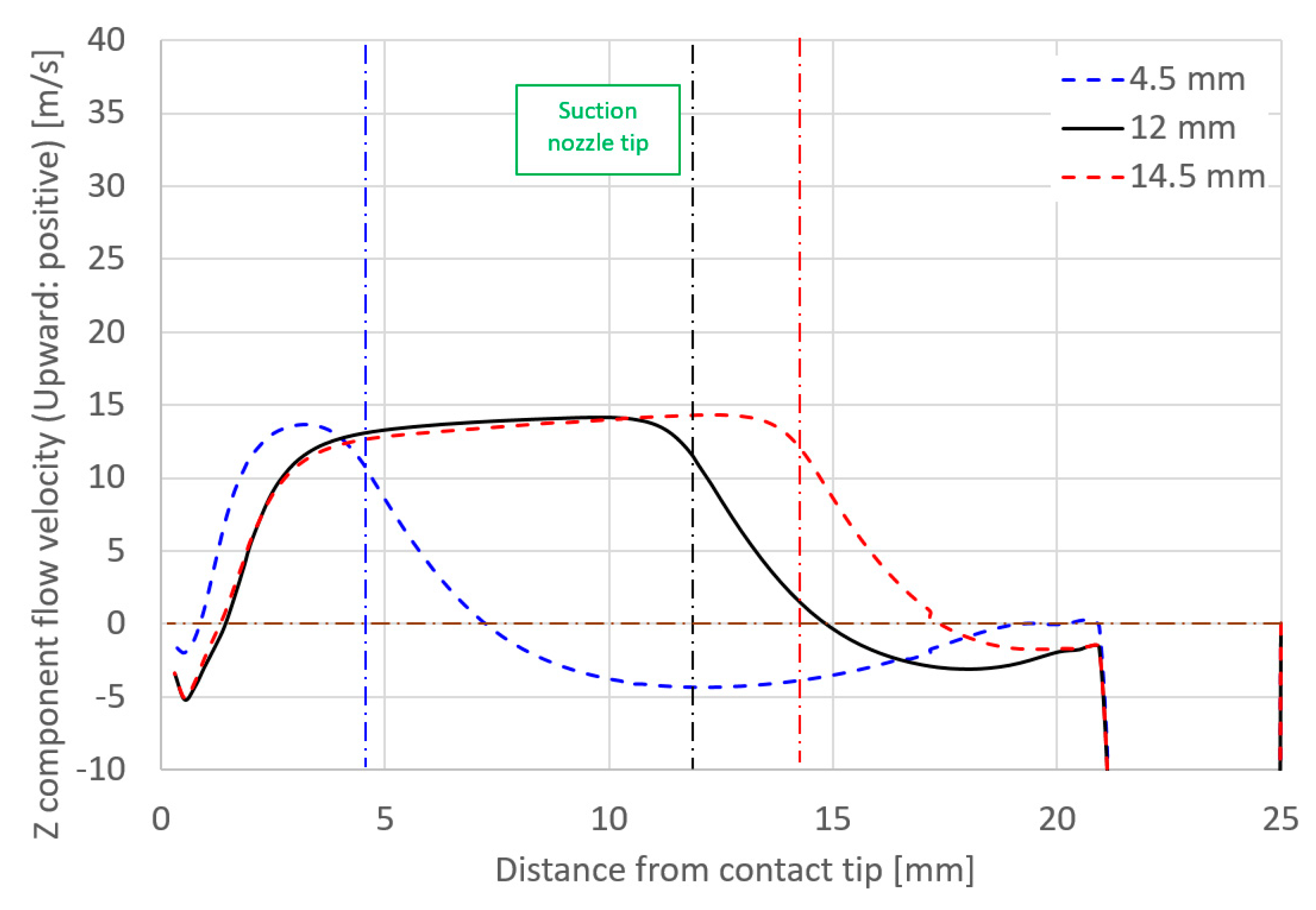 Materials 13 01619 g015