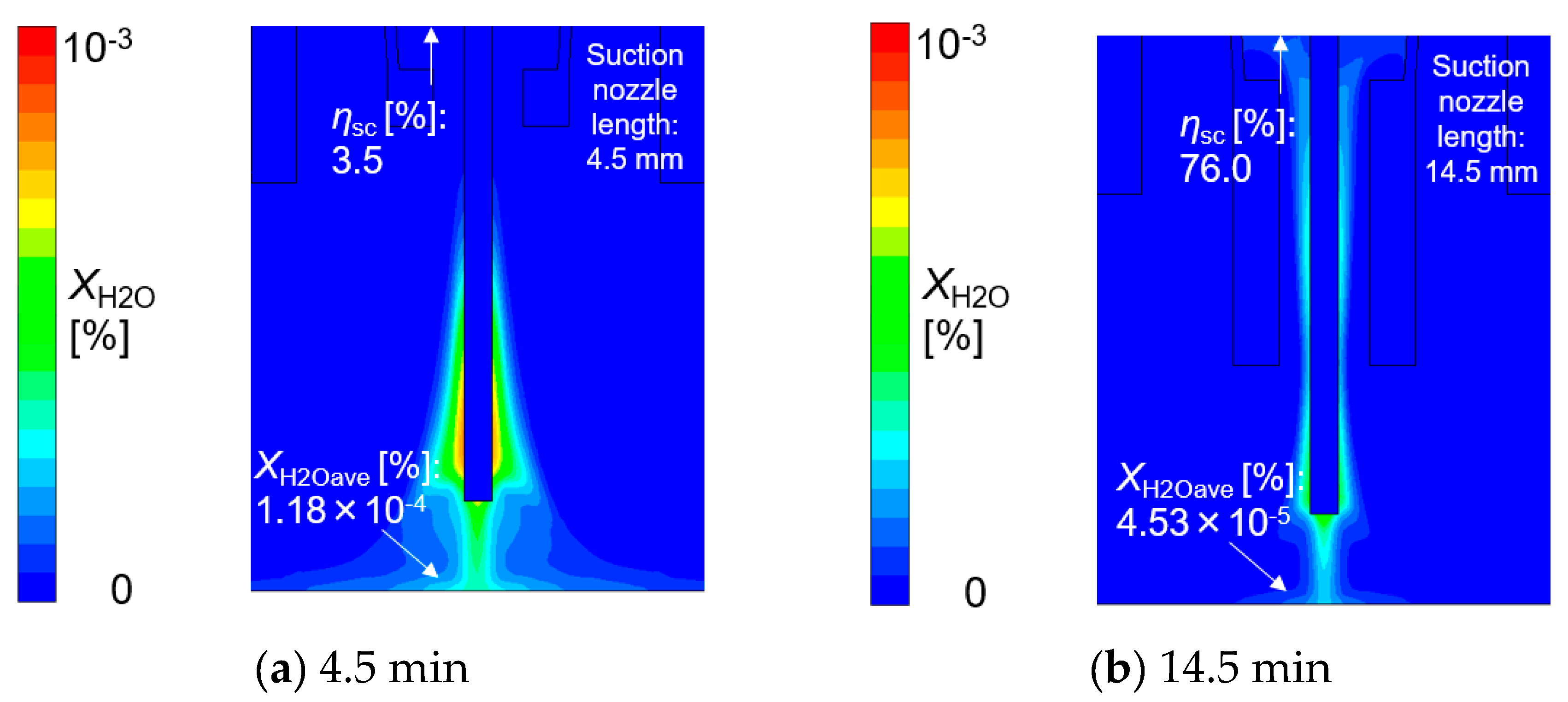 Materials 13 01619 g016