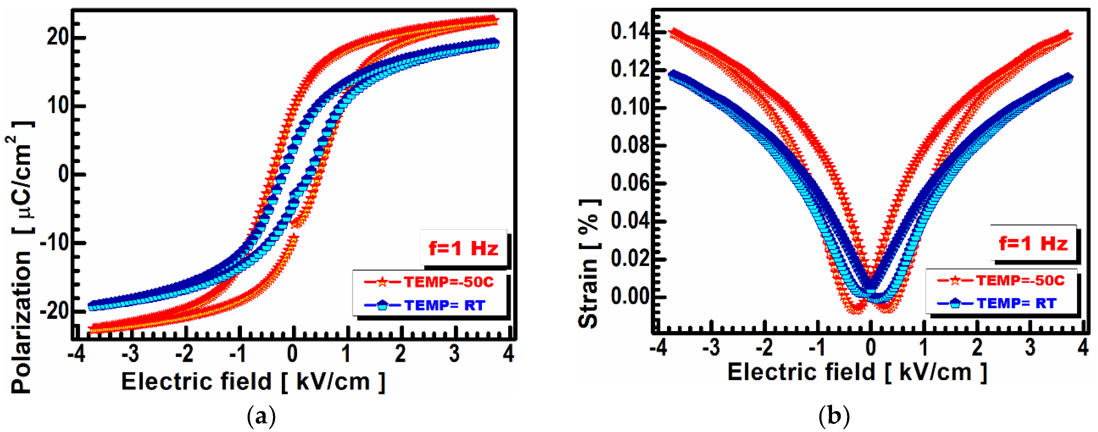 Materials 13 01620 g004