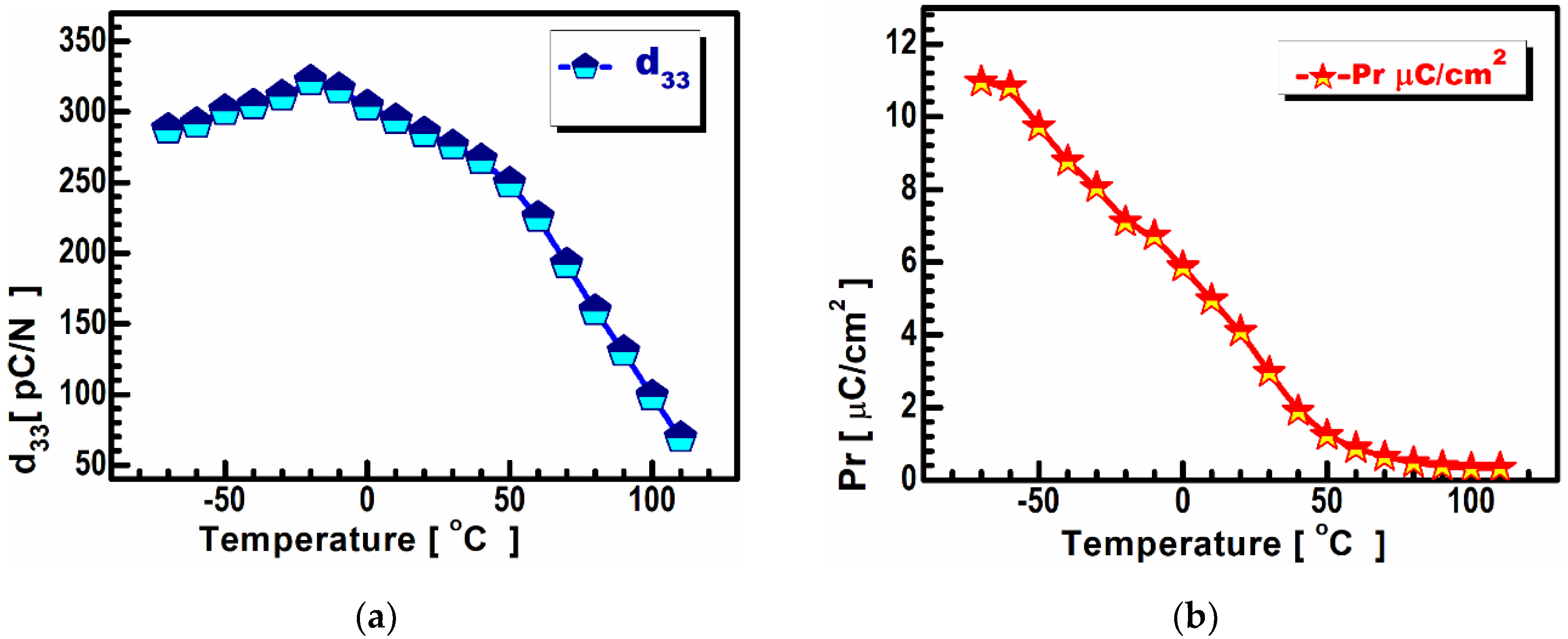 Materials 13 01620 g005