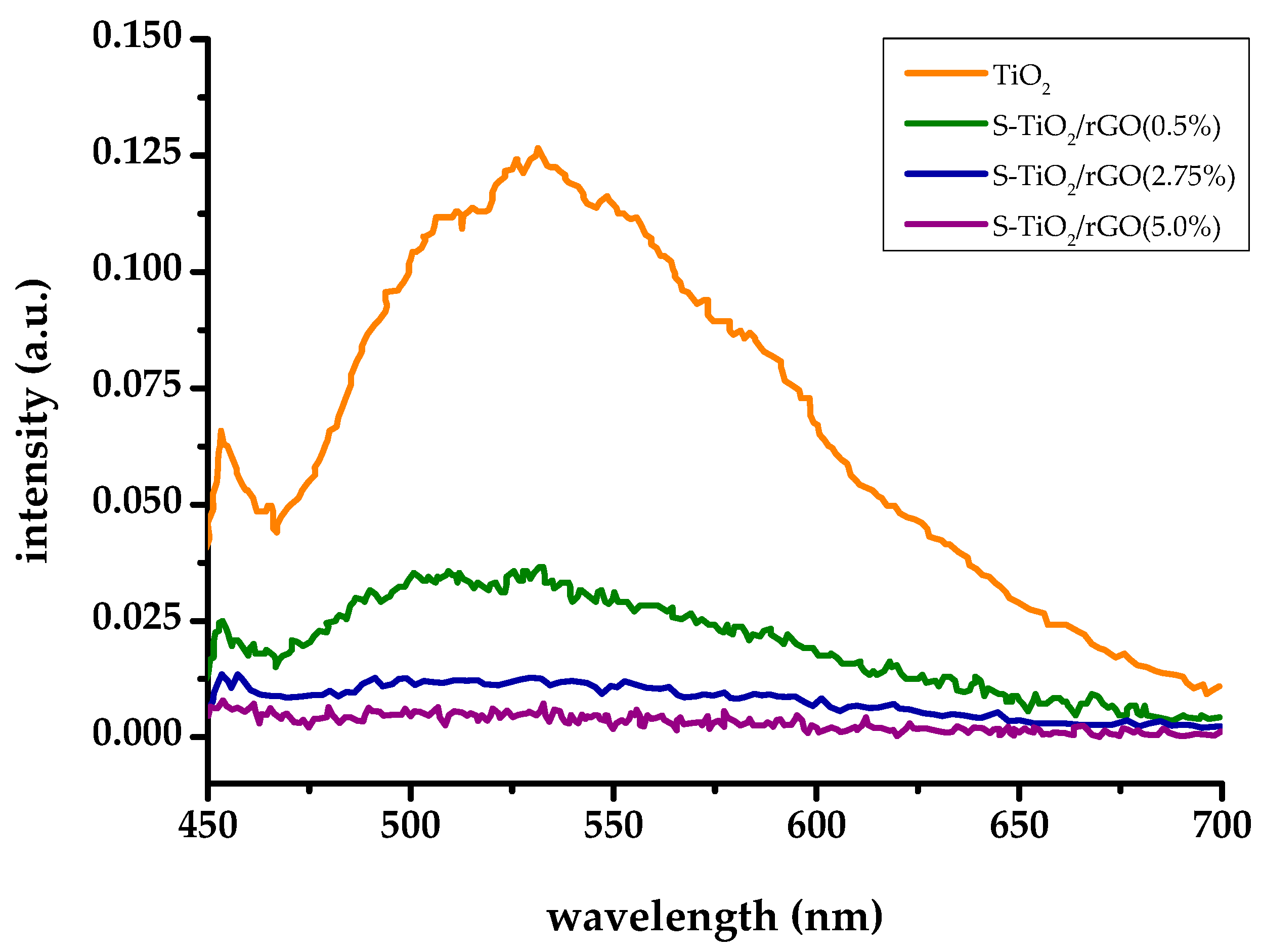 Materials 13 01621 g006