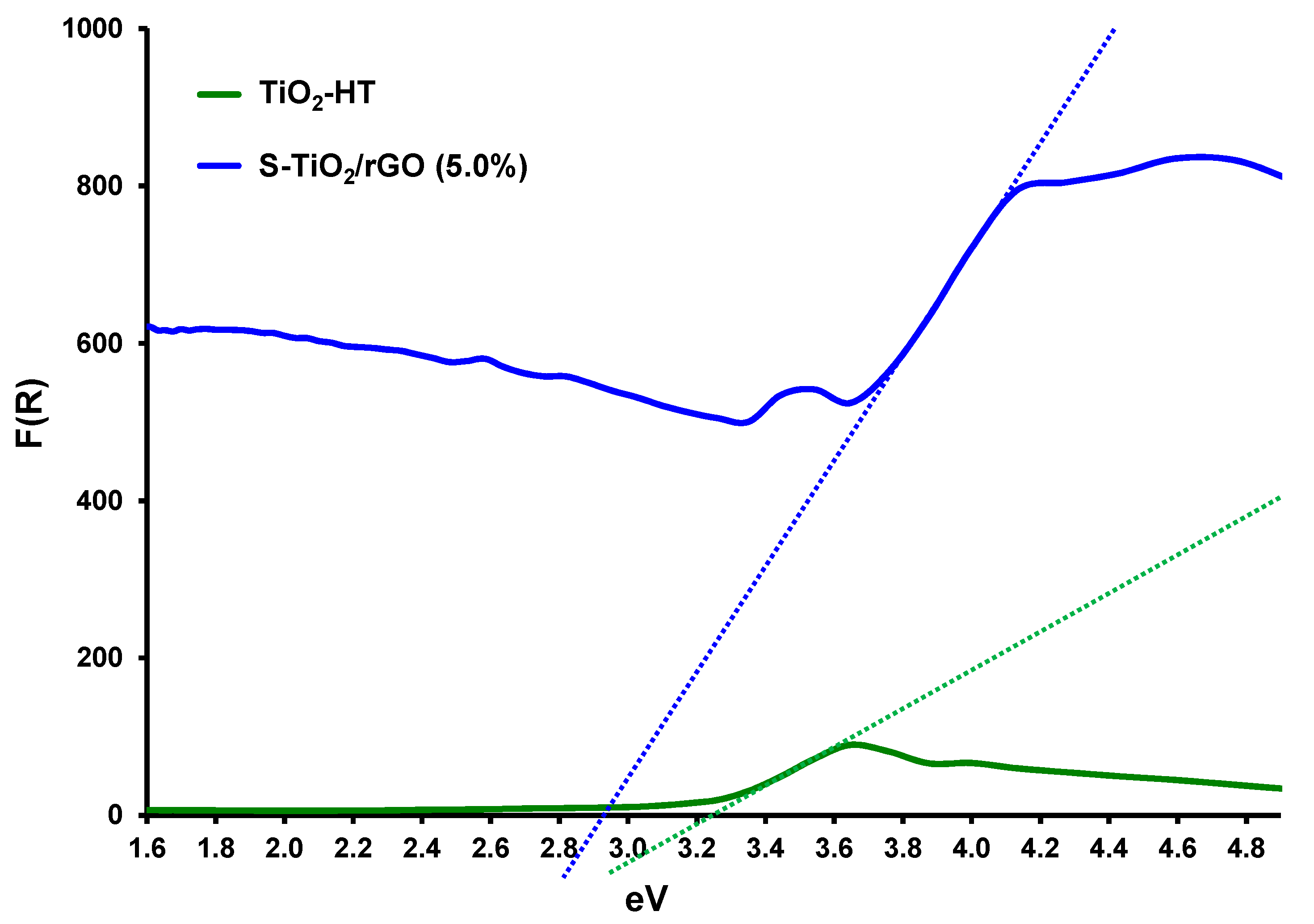 Materials 13 01621 g007