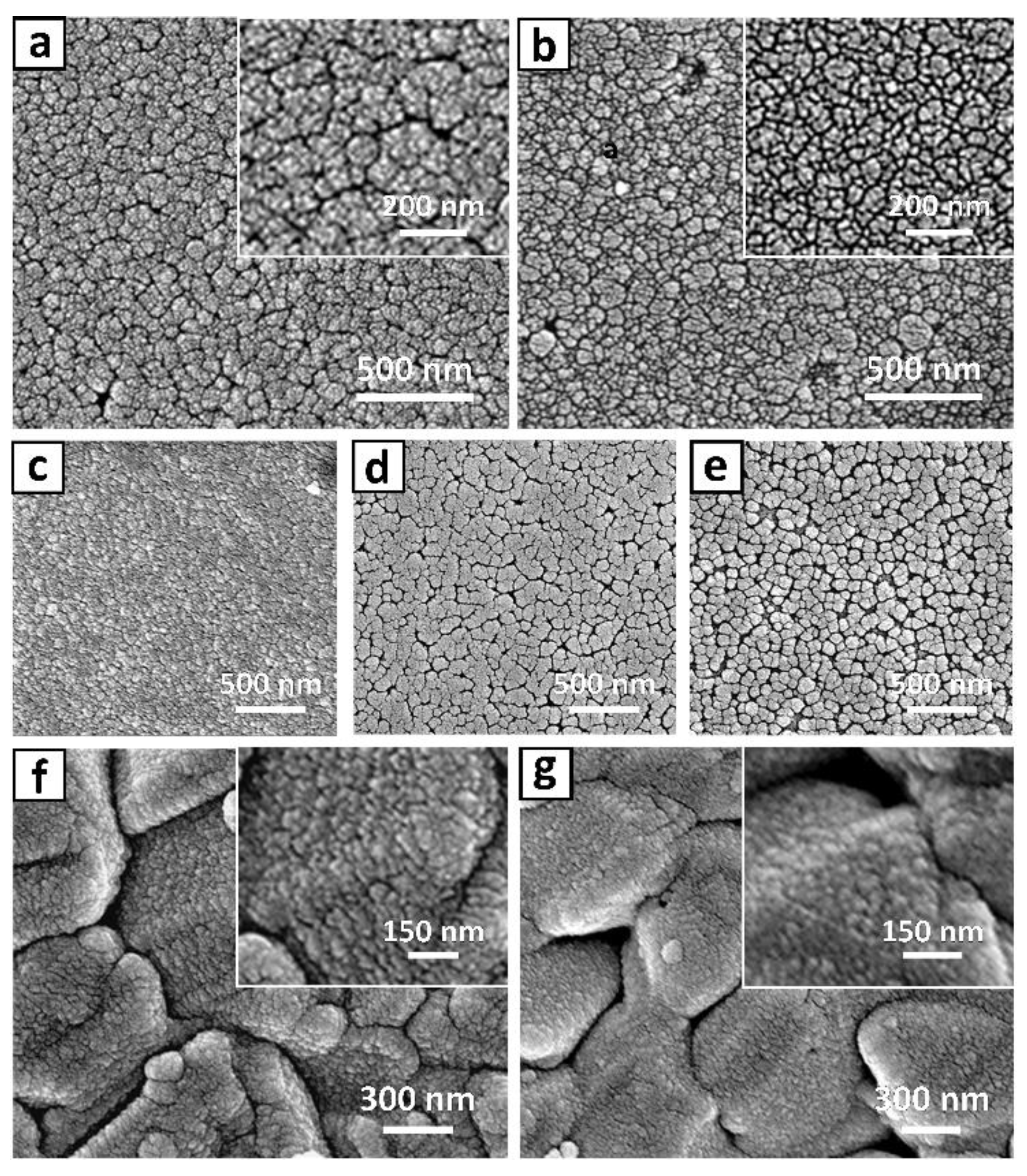 Materials 13 01622 g002 Materials 13 01622 g002