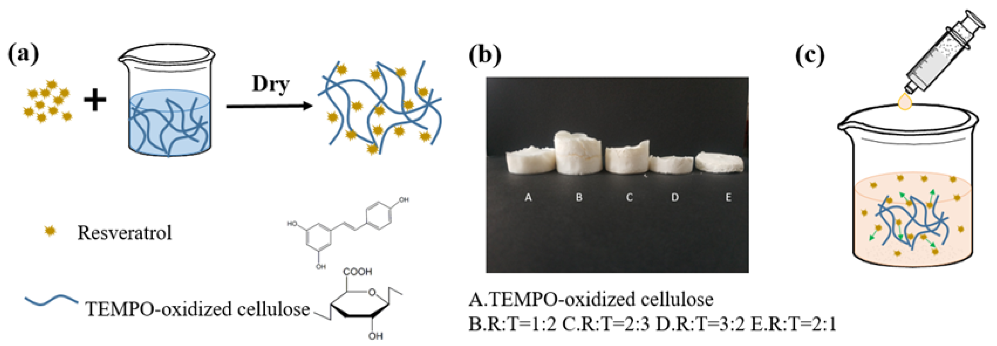 Materials 13 01624 g001
